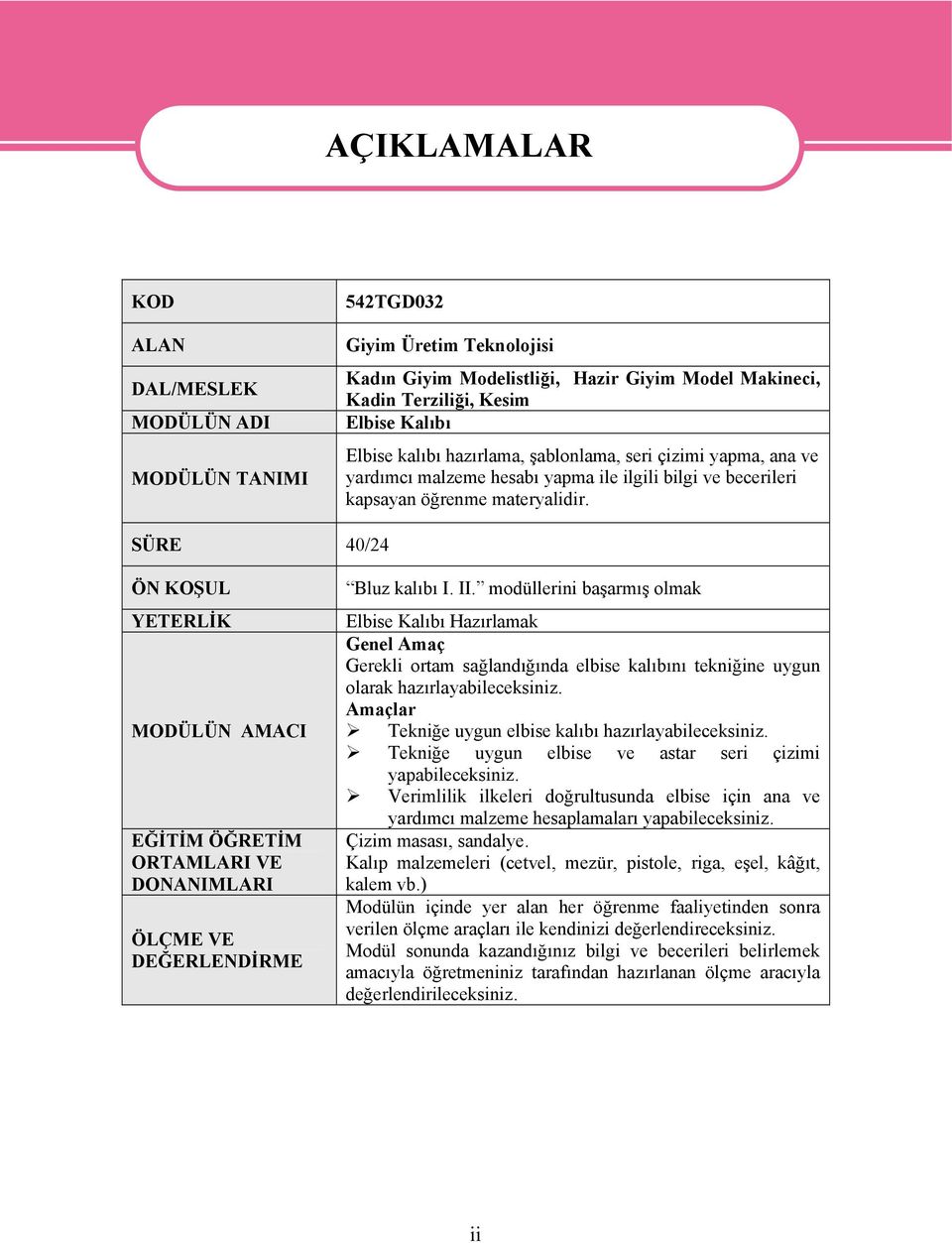 SÜRE 40/24 ÖN KOŞUL YETERLİK MODÜLÜN AMACI EĞİTİM ÖĞRETİM ORTAMLARI VE DONANIMLARI ÖLÇME VE DEĞERLENDİRME Bluz kalıbı I. II.