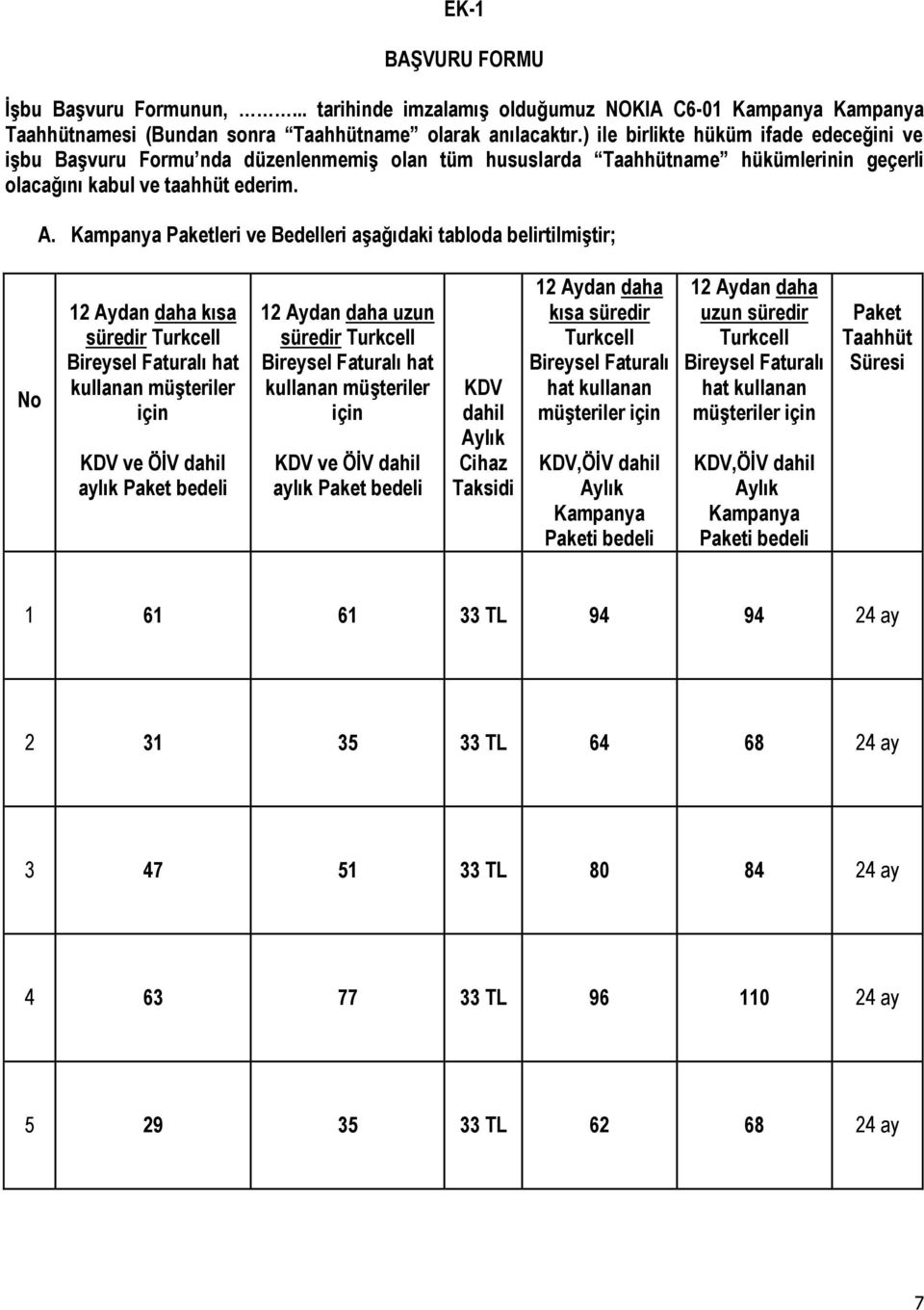 Kampanya Paketleri ve Bedelleri aşağıdaki tabloda belirtilmiştir; No 12 Aydan daha kısa süredir Turkcell Bireysel Faturalı hat kullanan müşteriler için KDV ve ÖİV dahil aylık Paket bedeli 12 Aydan