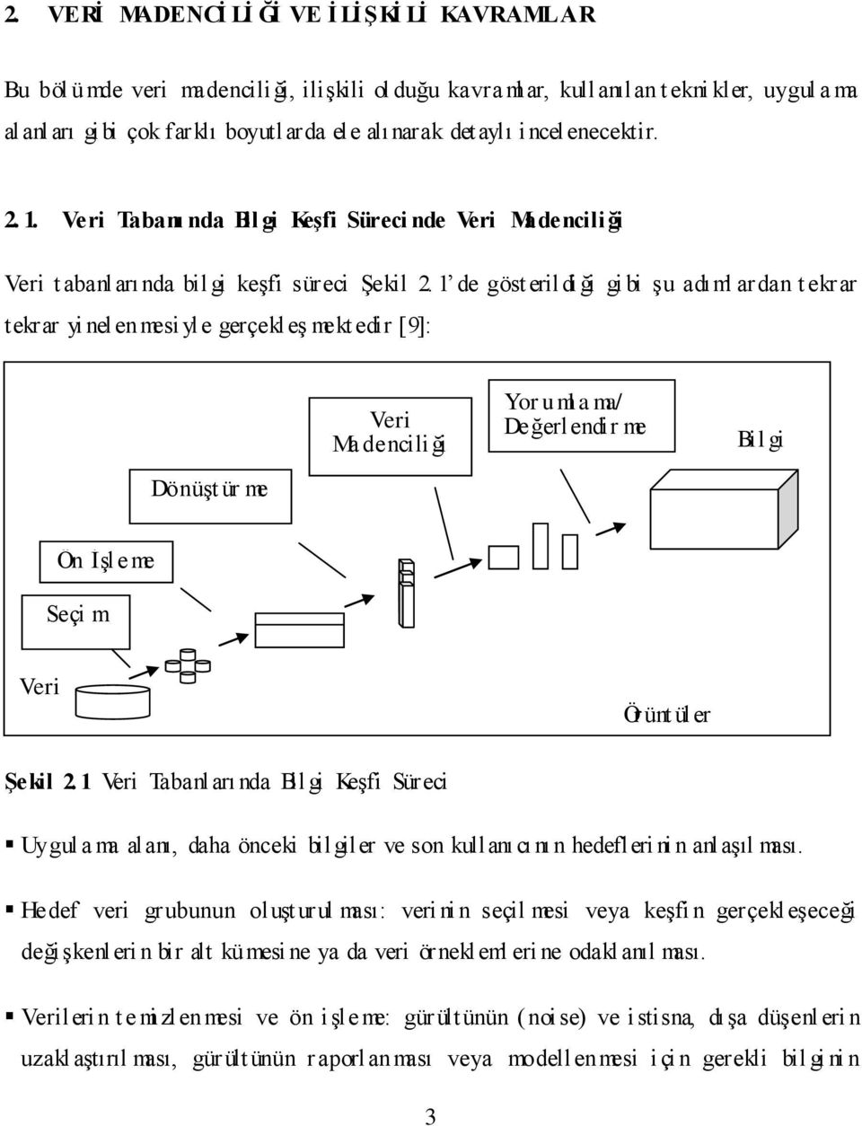 1 de göst erildi ği gi bi şu adıml ardan t ekrar tekrar yi nelenmesi yle gerçekl eş mekt edir [9]: Veri Ma denciliği Yor uml a ma/ Değerlendir me Bil gi Dönüşt ür me Ön İşle me Seçi m Veri Ör ünt