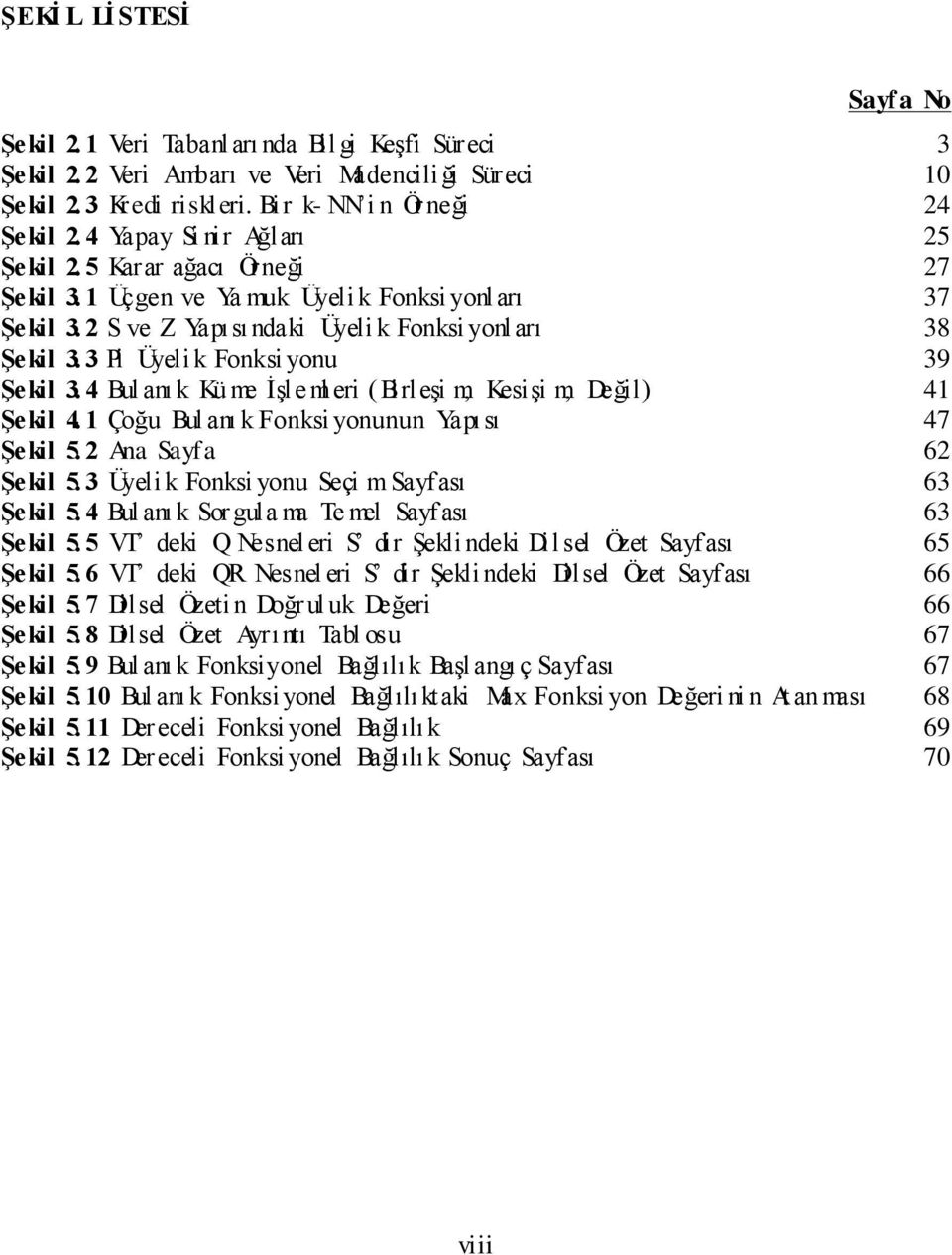 3 Pi Üyeli k Fonksi yonu 39 ġekil 3. 4 Bul anı k Kü me İşle ml eri ( Birleşi m, Kesişi m, Değil) 41 ġekil 4. 1 Çoğu Bul anı k Fonksi yonunun Yapısı 47 ġekil 5. 2 Ana Sayfa 62 ġekil 5.