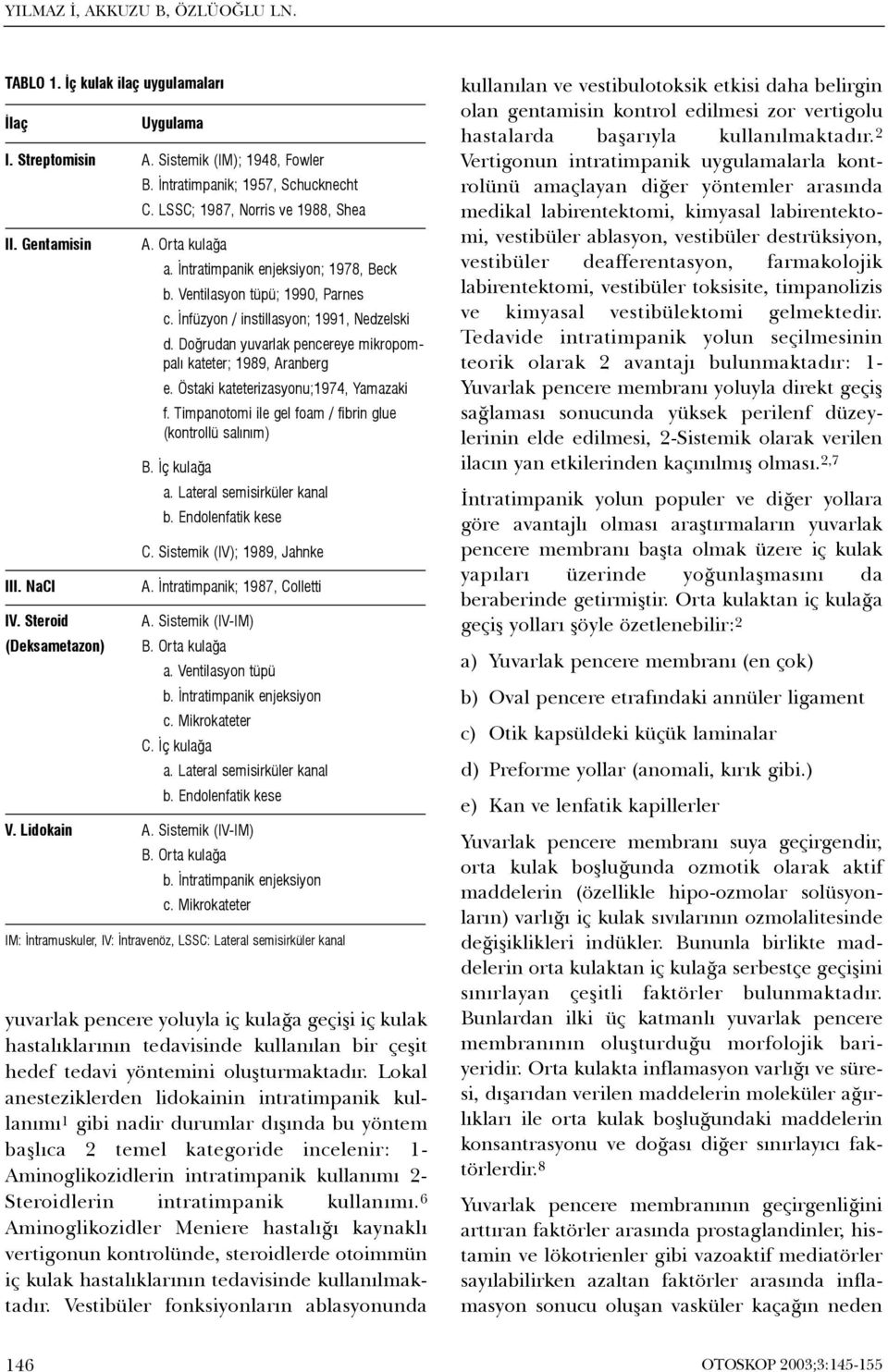 Ýnfüzyon / instillasyon; 1991, Nedzelski d. Doðrudan yuvarlak pencereye mikropompalý kateter; 1989, Aranberg e. Östaki kateterizasyonu;1974, Yamazaki f.