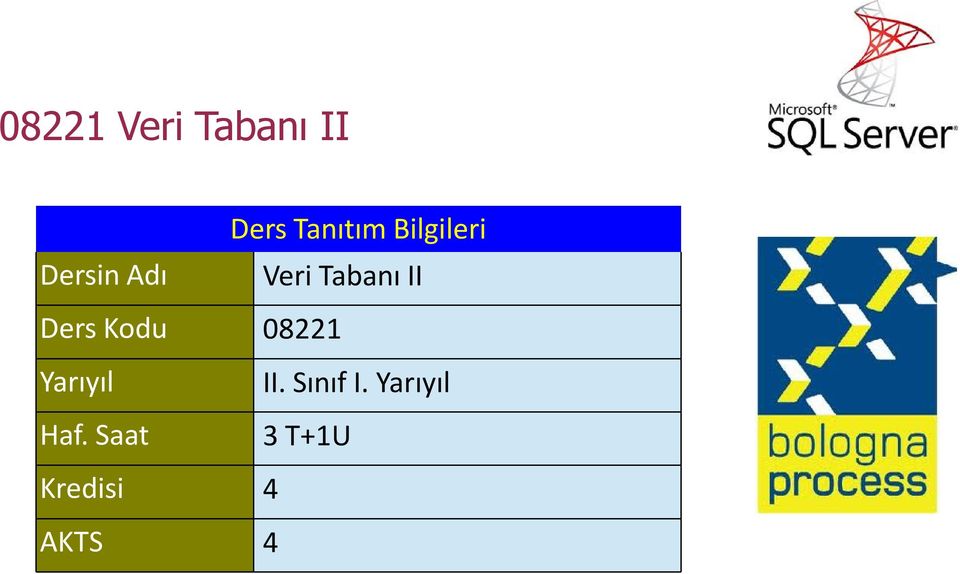 Kodu 08221 Yarıyıl Haf. Saat II.