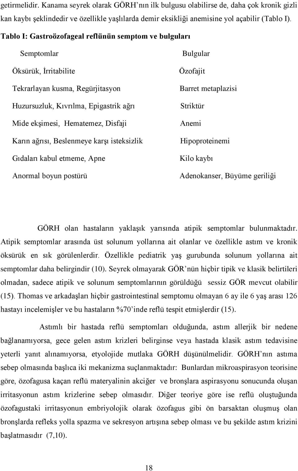 ağrısı, Beslenmeye karģı isteksizlik Gıdaları kabul etmeme, Apne Anormal boyun postürü Bulgular Özofajit Barret metaplazisi Striktür Anemi Hipoproteinemi Kilo kaybı Adenokanser, Büyüme geriliği GÖRH