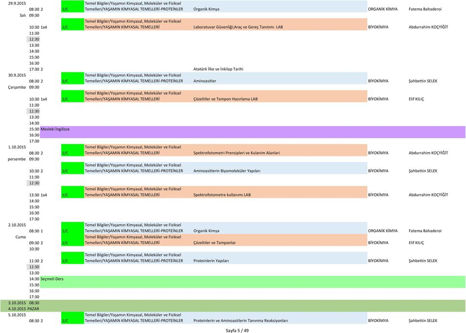 2015 08:30 2 1/C Temelleri/YAŞAMIN KİMYASAL TEMELLERİ-PROTEİNLER Aminoasitler BİYOKİMYA Şahbettin SELEK Çarşamba 1x4 1/C Temelleri/YAŞAMIN KİMYASAL TEMELLERİ Çözeltiler ve Tampon Hazırlama LAB