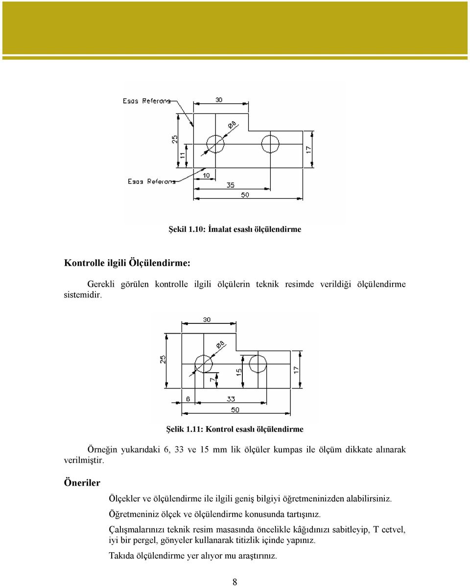 Şelik 1.11: Kontrol esaslı ölçülendirme Örneğin yukarıdaki 6, 33 ve 15 mm lik ölçüler kumpas ile ölçüm dikkate alınarak verilmiştir.