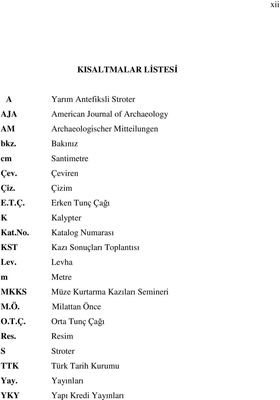 YKY Yarım Antefiksli Stroter American Journal of Archaeology Archaeologischer Mitteilungen Bakınız Santimetre