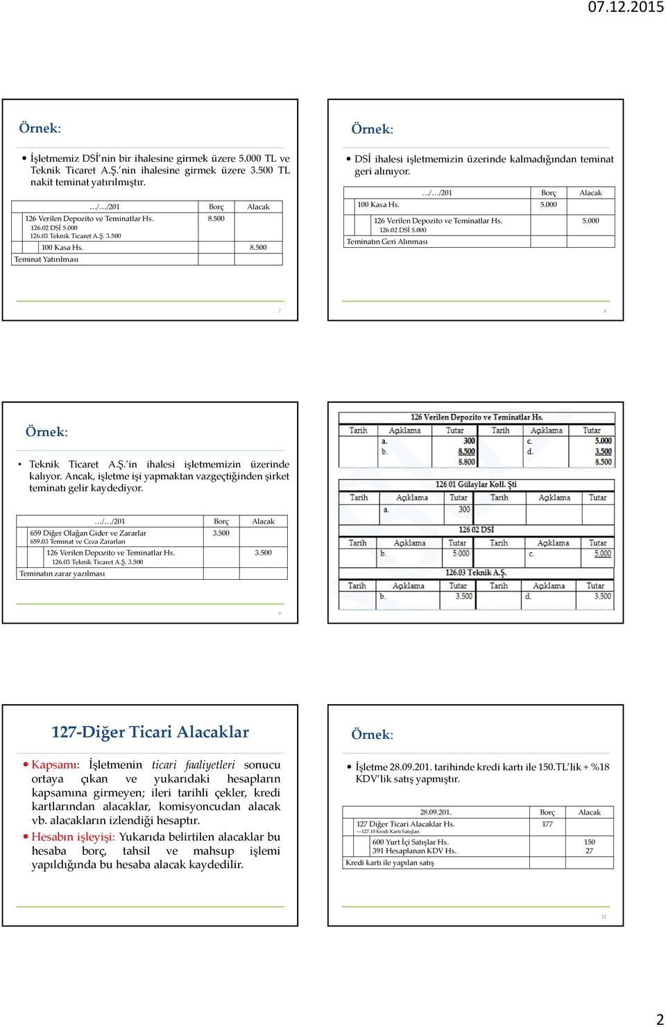 000 7 8 Teknik Ticaret A.Ş. in ihalesi işletmemizin üzerinde kalıyor. Ancak, işletme işi yapmaktan vazgeçtiğinden şirket teminatı gelir kaydediyor. 659 Diğer Olağan Gider ve Zararlar 659.