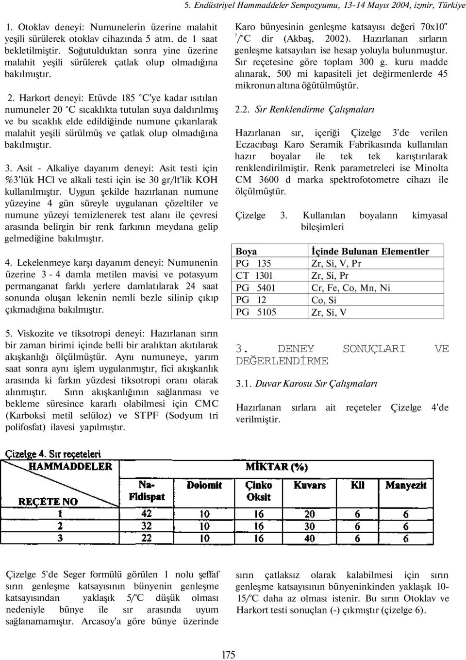 Harkort deneyi: Etüvde 185 C'ye kadar ısıtılan numuneler 2 C sıcaklıkta tutulan suya daldırılmış ve bu sıcaklık elde edildiğinde numune çıkarılarak malahit yeşili sürülmüş ve çatlak olup olmadığına