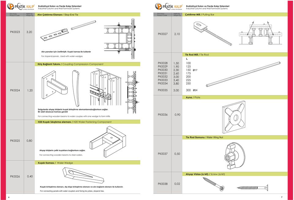 1,50 1,,,60,00,0,80 15 ø17 175 00 5 50 PK005,00 0 ø Ayna / Plate Dolgularda ahşap kirişlerin kuşak birleştirme elemanlarınabağlantısını sağlar.