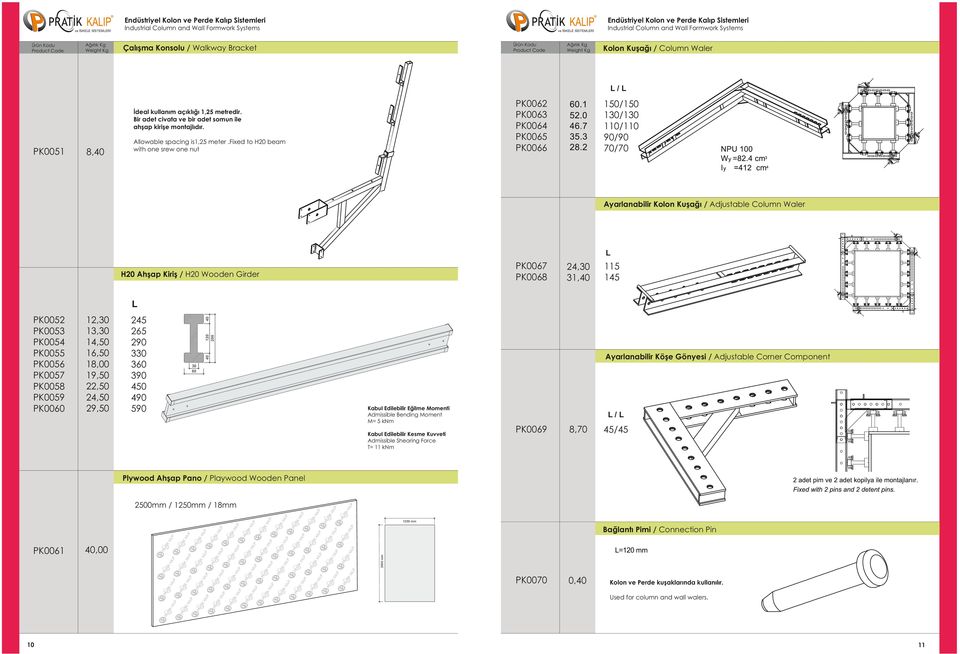 fixed to H0 beam with one srew one nut / 1/1 110/110 / 70/70 Ayarlanabilir Kolon Kuşağı / Adjustable Column Waler PK0067 PK0068 H0 Ahşap Kiriş / H0 Wooden Girder, 1,0 115 1 65 60 0 5 00 1, 1, 1,50