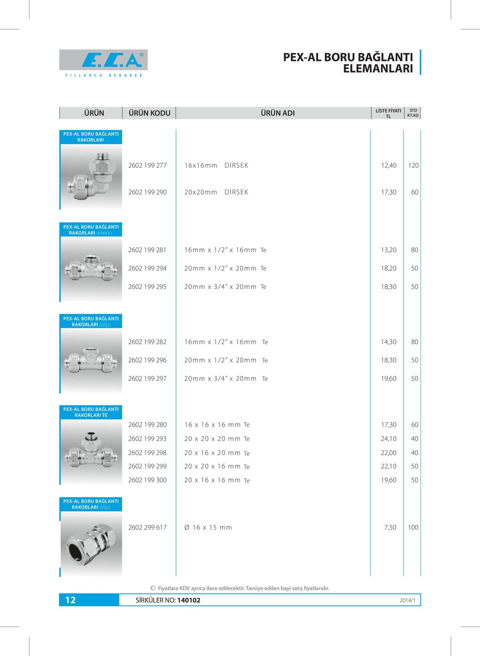 60 99 80 6 x 6 x 6 m m Te 7,30 60 60 99 93 0 x 0 x 0 m m Te,0 0 60 99 98 0 x 6 x 0 m m Te,00 0 60 99 99 0 x 0 x 6 m m Te,0 50 60 99 300 0 x 6 x 6 m m Te 9,60 50 60 99 67 Ø 6 x 5 mm