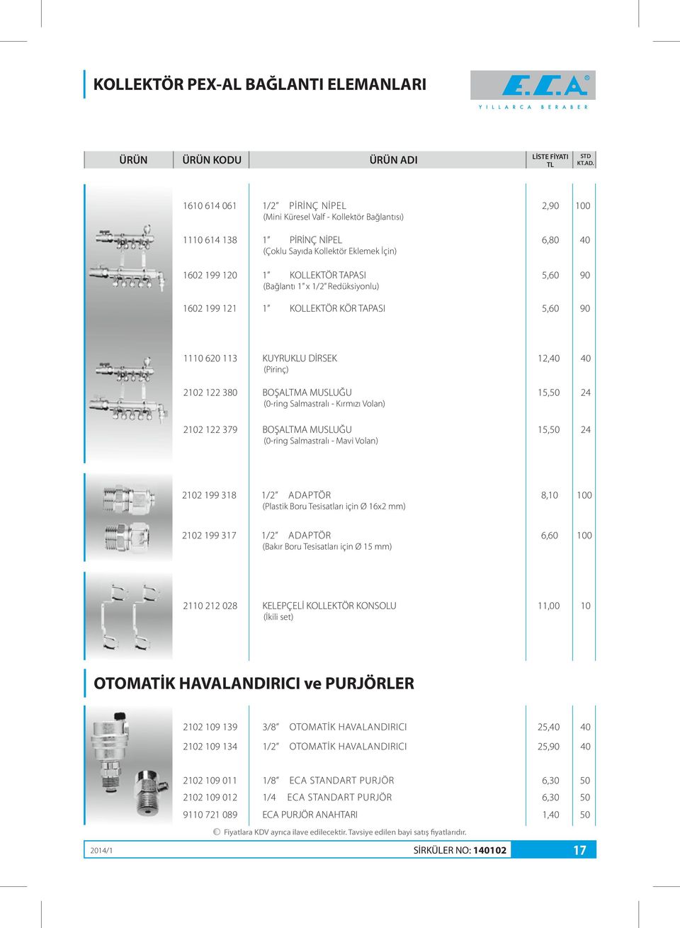 Kollektör Eklemek İçin) (Bağlantı x / Redüksiyonlu) (Pirinç) (0-ring Salmastralı - Kırmızı Volan) (0-ring Salmastralı - Mavi Volan) (Plastik Boru Tesisatları için Ø 6x mm) (Bakır Boru Tesisatları