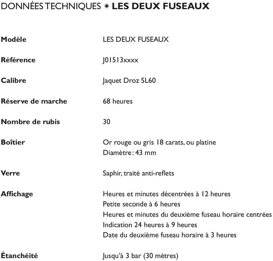 Saphir, traité anti-reflets Heures et minutes décentrées à 12 heures Petite seconde à 6 heures Heures et minutes du