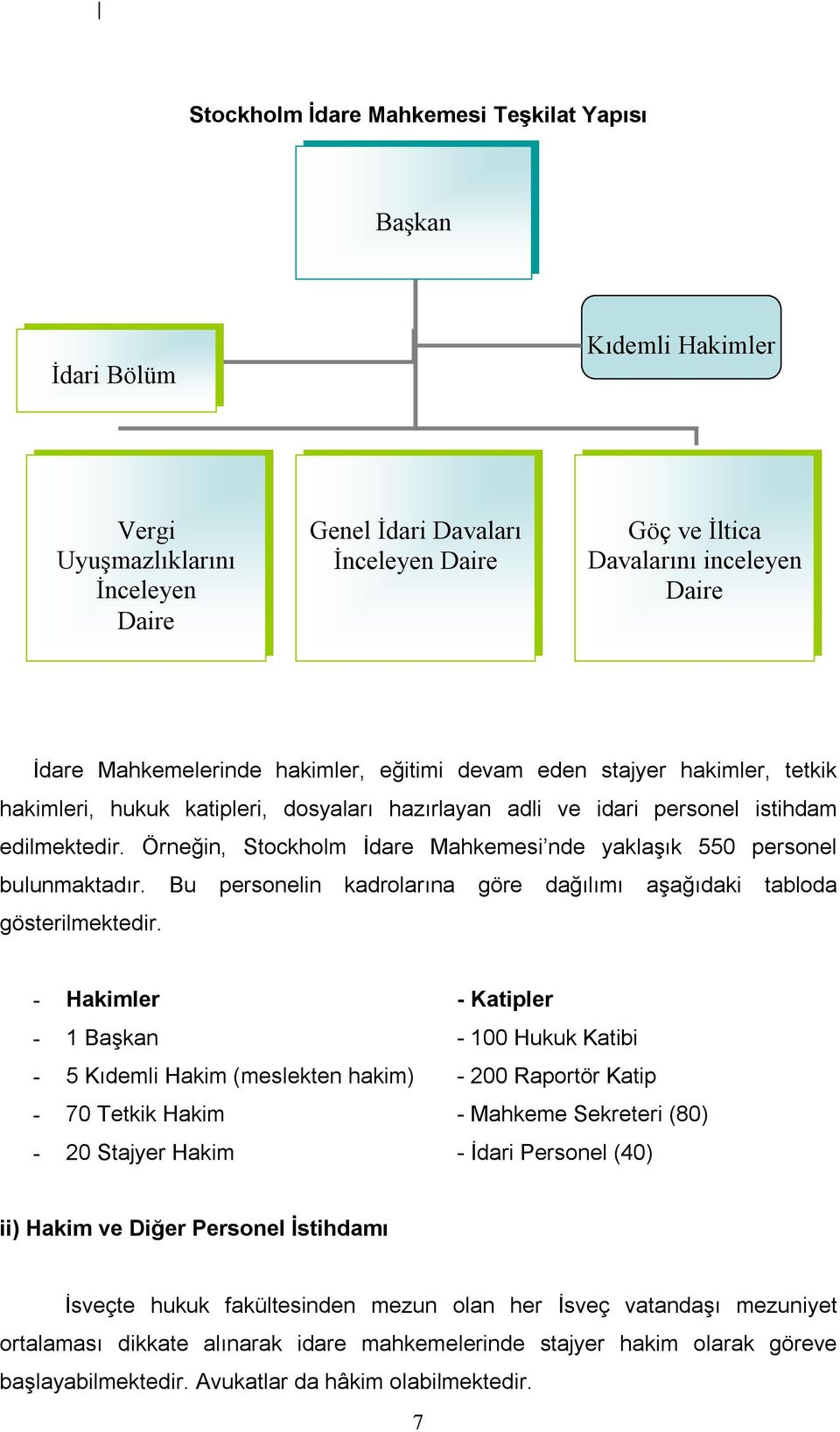 Örneğin, Stockholm İdare Mahkemesi nde yaklaşık 550 personel bulunmaktadır. Bu personelin kadrolarına göre dağılımı aşağıdaki tabloda gösterilmektedir.