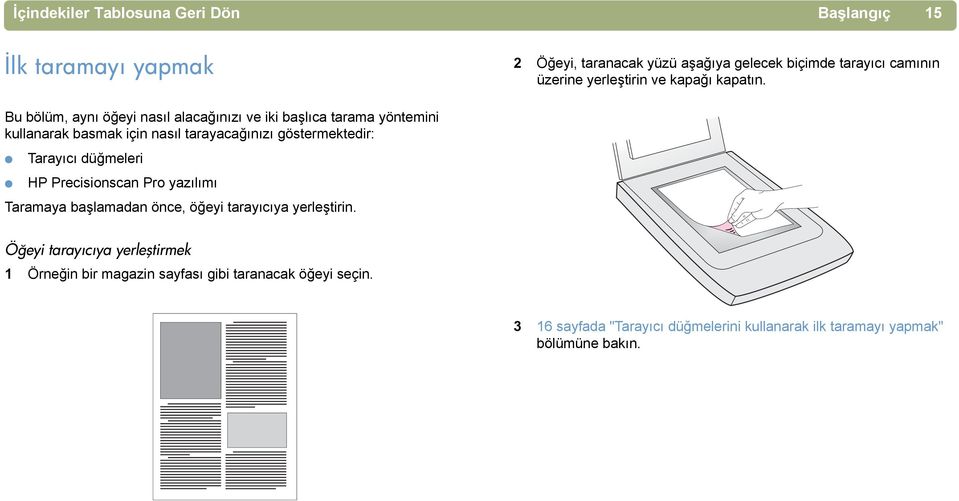 Bu bölüm, aynõ öğeyi nasõl alacağõnõzõ ve iki başlõca tarama yöntemini kullanarak basmak için nasõl tarayacağõnõzõ göstermektedir: Tarayõcõ