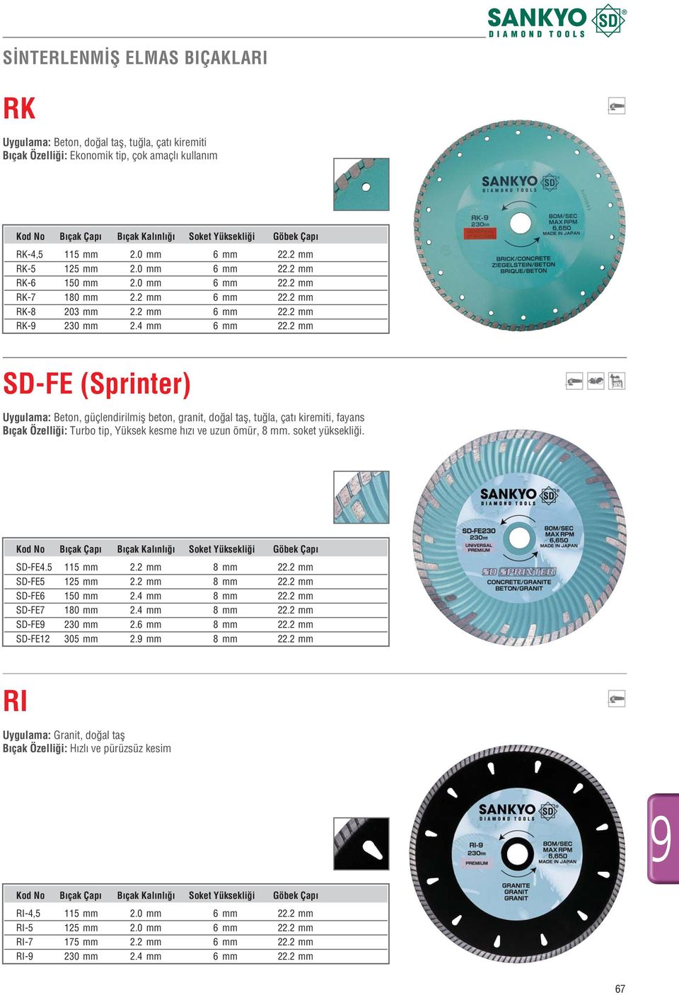 2 2. SD-FE (Sprinter) Uygulama: Beton, güçlendirilmifl beton, granit, do al tafl, tu la, çat kiremiti, fayans B çak Özelli i: Turbo tip, Yüksek