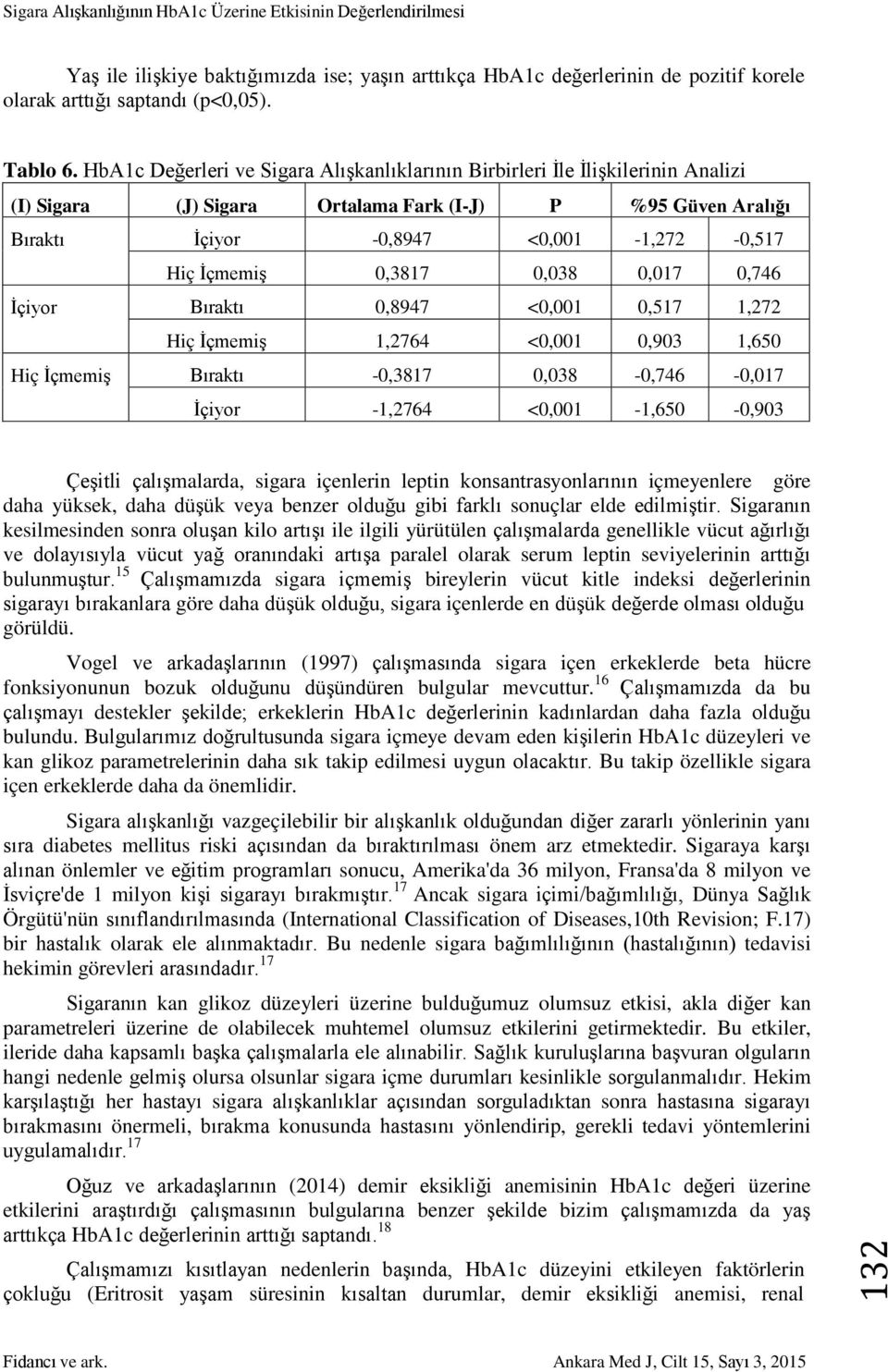 0,3817 0,038 0,017 0,746 İçiyor Bıraktı 0,8947 <0,001 0,517 1,272 Hiç İçmemiş 1,2764 <0,001 0,903 1,650 Hiç İçmemiş Bıraktı -0,3817 0,038-0,746-0,017 İçiyor -1,2764 <0,001-1,650-0,903 Çeşitli