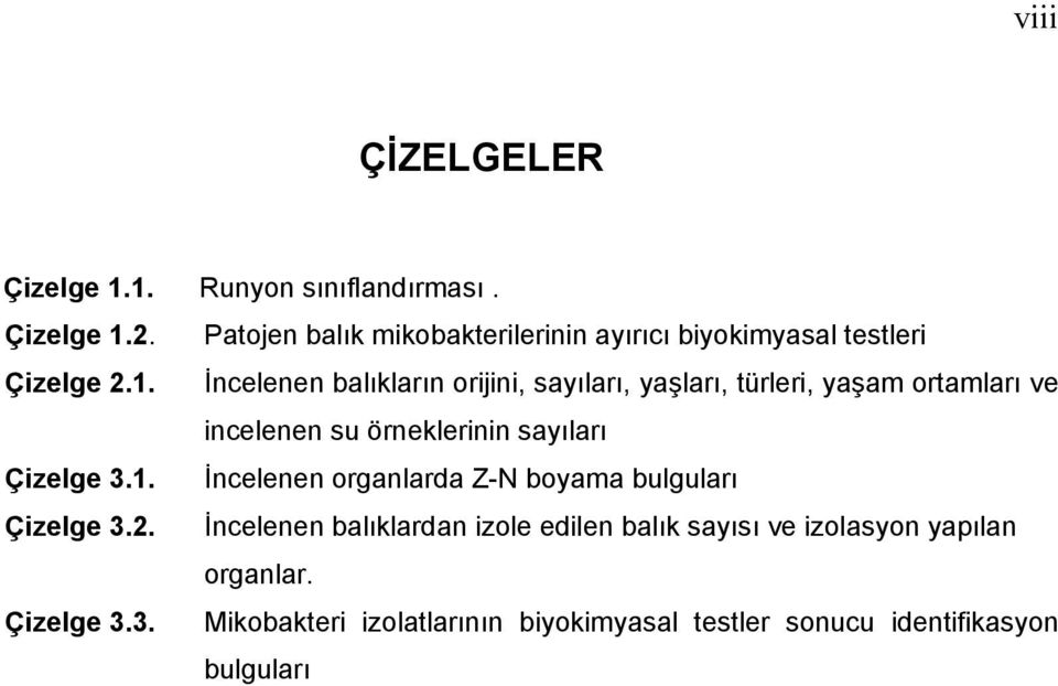 İncelenen balıkların orijini, sayıları, yaşları, türleri, yaşam ortamları ve incelenen su örneklerinin sayıları Çizelge 3.