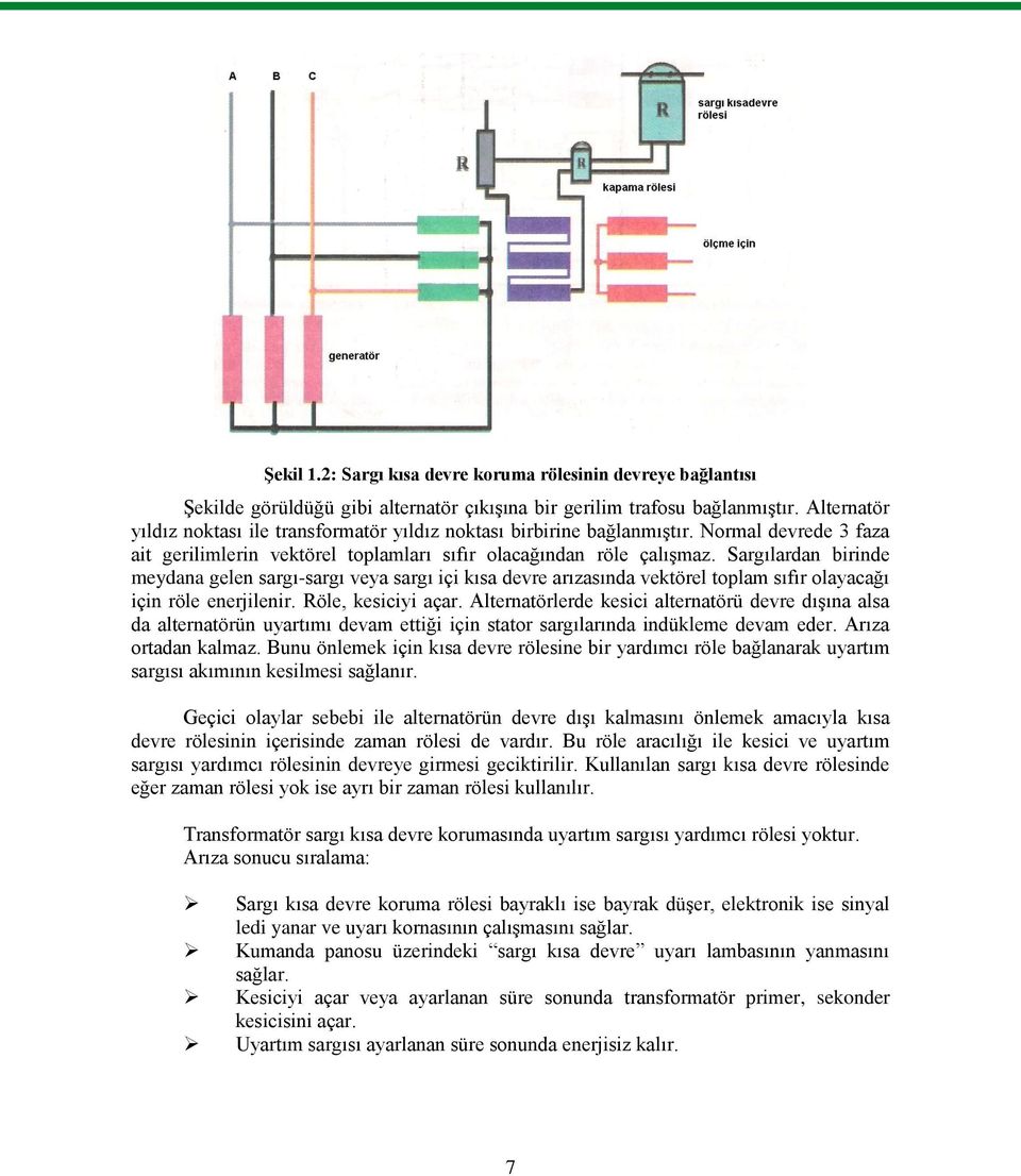 Sargılardan birinde meydana gelen sargı-sargı veya sargı içi kısa devre arızasında vektörel toplam sıfır olayacağı için röle enerjilenir. Röle, kesiciyi açar.