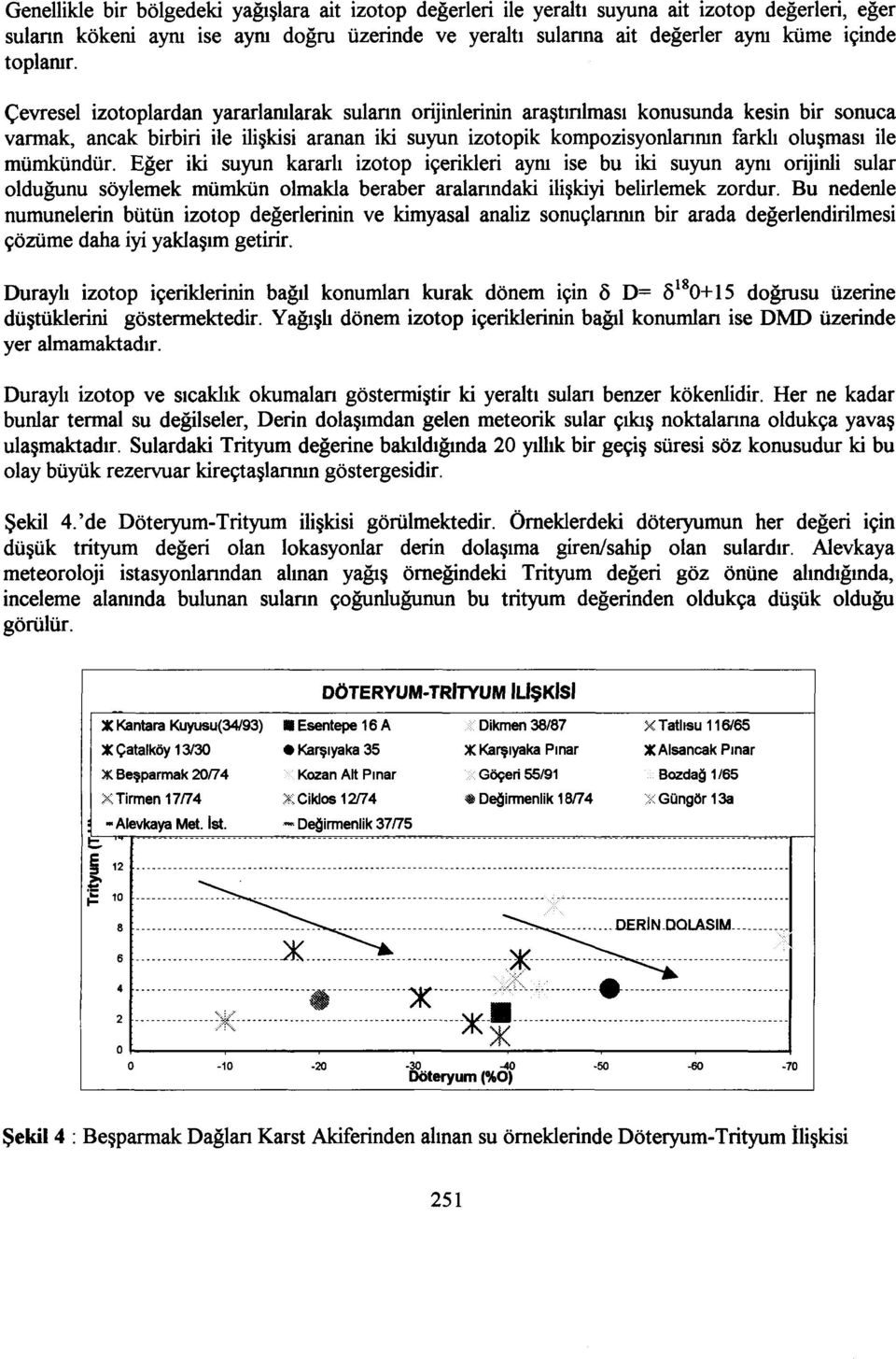 Çevresel izotoplardan yararlanılarak suların orijinlerinin araştırılması konusunda kesin bir sonuca varmak, ancak birbiri ile ilişkisi aranan iki suyun izotopik kompozisyonlarının farklı oluşması ile