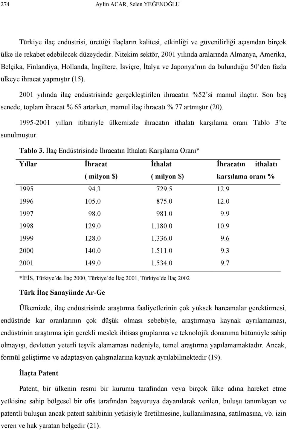 2001 yılında ilaç endüstrisinde gerçekleştirilen ihracatın %52 si mamul ilaçtır. Son beş senede, toplam ihracat % 65 artarken, mamul ilaç ihracatı % 77 artmıştır (20).