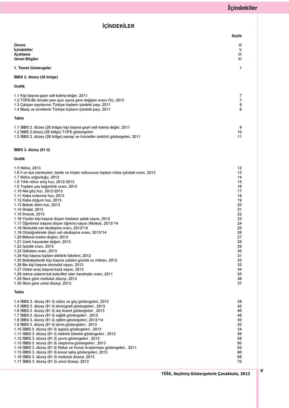 düzey (26 bölge) kişi baş na gayri safi katma değer, 2011 9 1.2 İBBS 2.düzey (26 bölge) TÜFE göstergeleri 10 1.3 İBBS 2. düzey (26 bölge) sanayi ve hizmetler sektörü göstergeleri, 2011 11 İBBS 3.