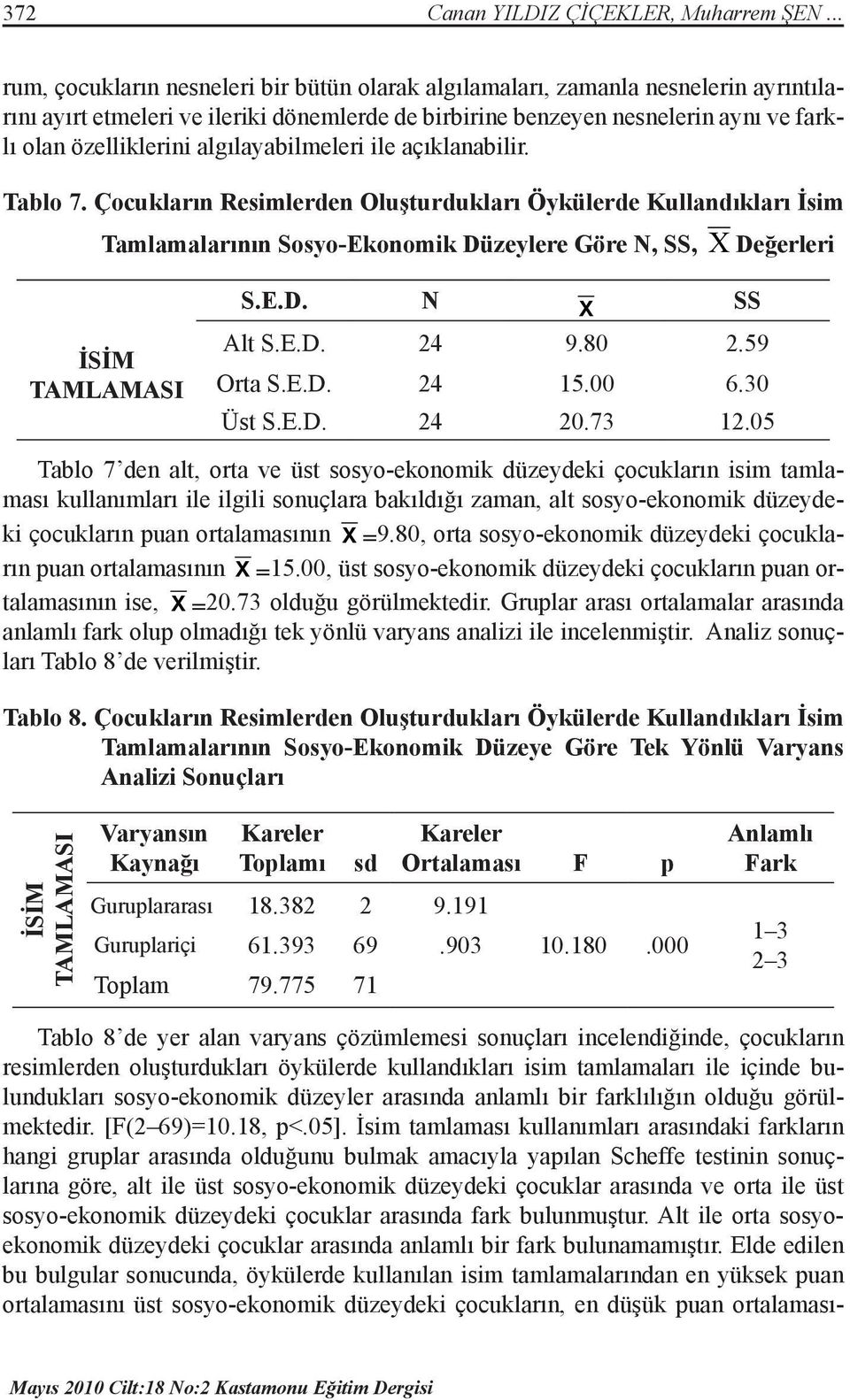 algılayabilmeleri ile açıklanabilir. Tablo 7. Çocukların Resimlerden Oluşturdukları Öykülerde Kullandıkları İsim Tamlamalarının Sosyo-Ekonomik Düzeylere Göre N, SS, X Değerleri İSİM TAMLAMASI S.E.D. N X SS Alt S.