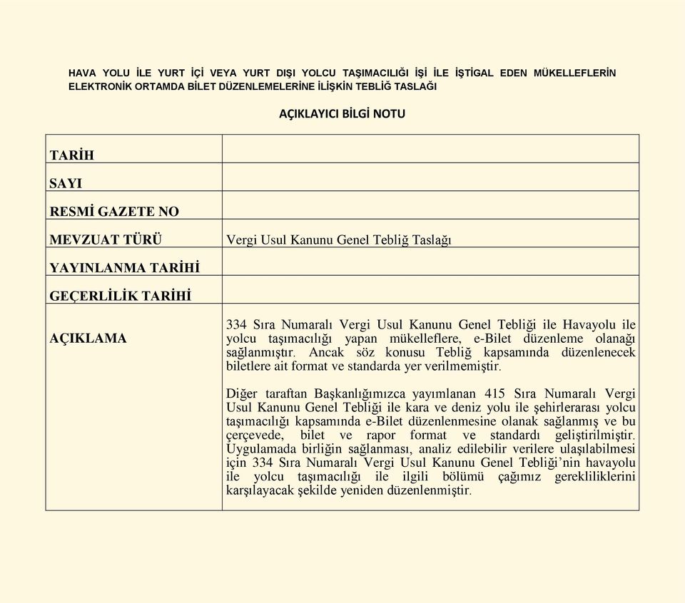 mükelleflere, e-bilet düzenleme olanağı sağlanmıştır. Ancak söz konusu Tebliğ kapsamında düzenlenecek biletlere ait format ve standarda yer verilmemiştir.