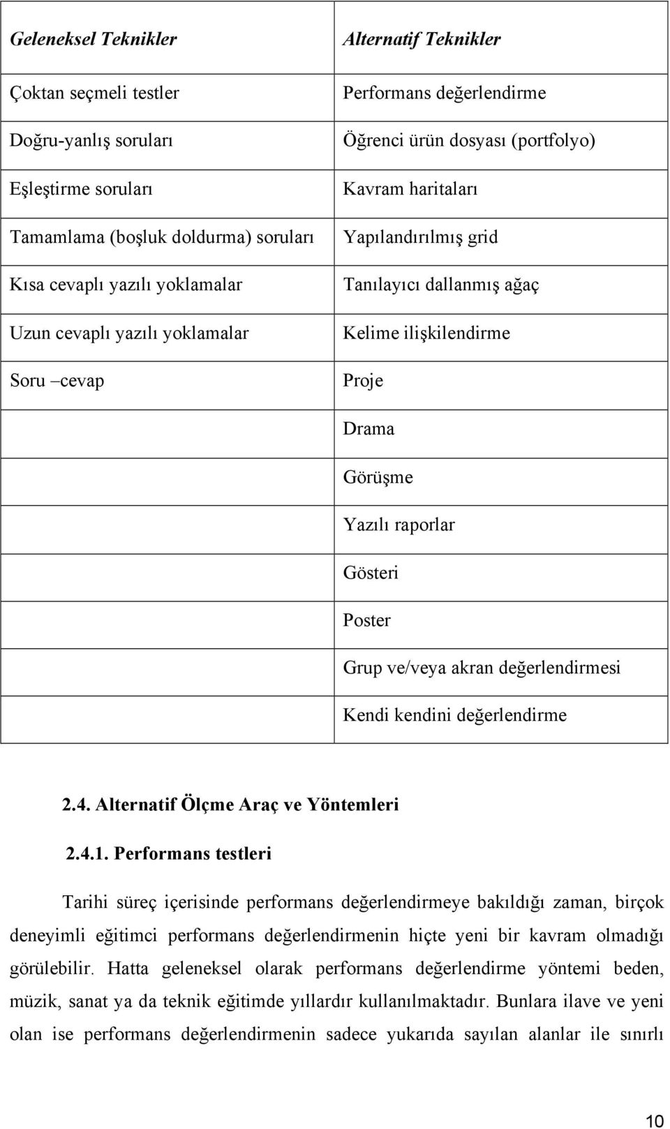 raporlar Gösteri Poster Grup ve/veya akran değerlendirmesi Kendi kendini değerlendirme 2.4. Alternatif Ölçme Araç ve Yöntemleri 2.4.1.