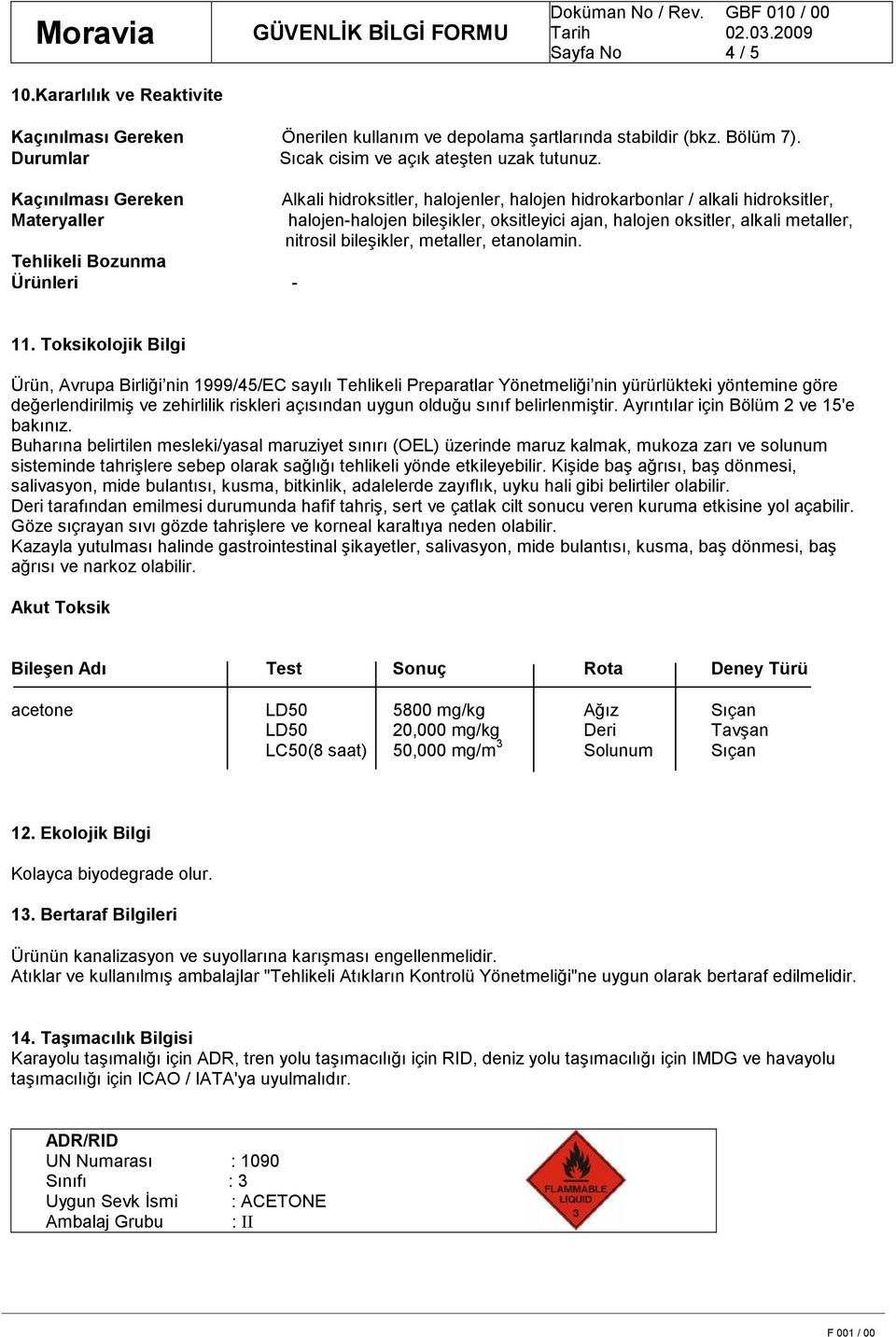 oksitler, alkali metaller, nitrosil bileşikler, metaller, etanolamin. 11.