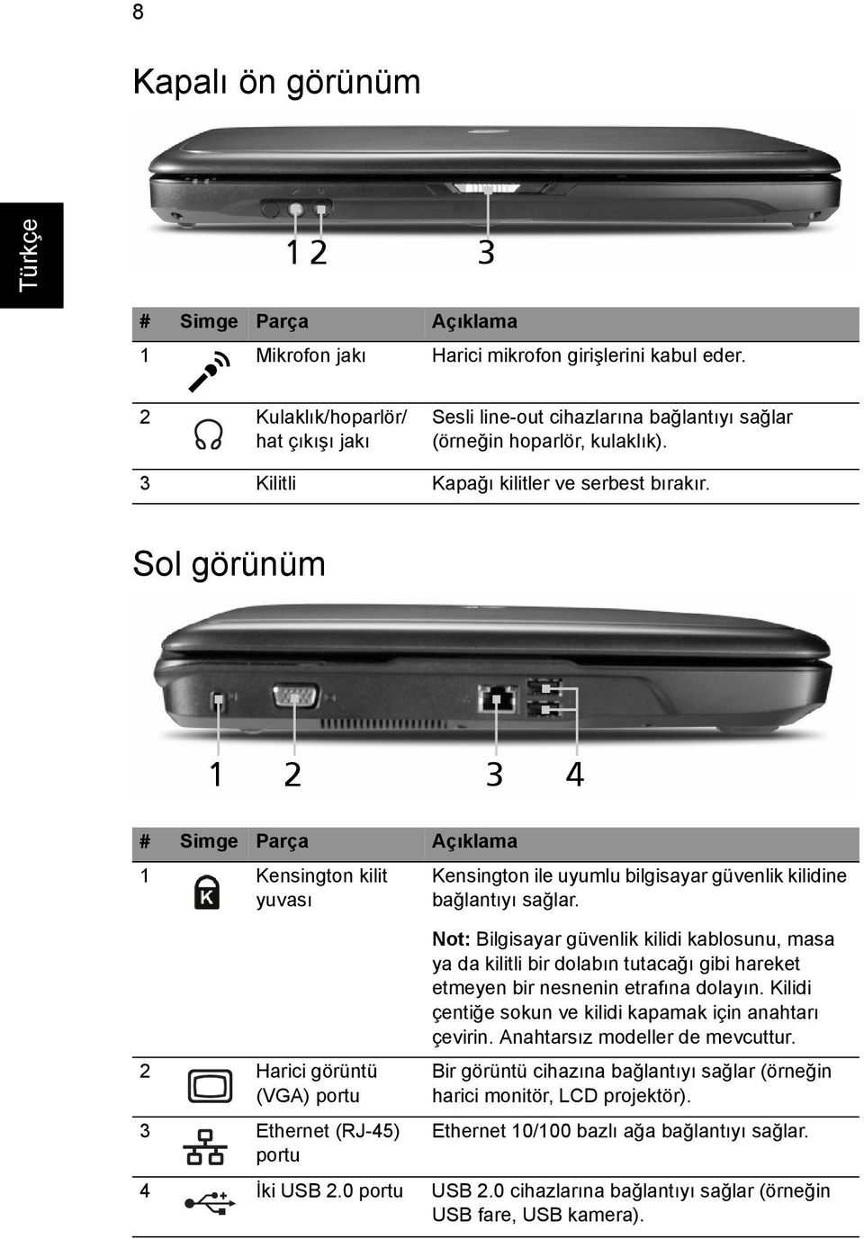 Sol görünüm 1 2 3 4 # Simge Parça Açıklama 1 Kensington kilit yuvası 2 Harici görüntü (VGA) portu 3 Ethernet (RJ-45) portu Kensington ile uyumlu bilgisayar güvenlik kilidine bağlantıyı sağlar.