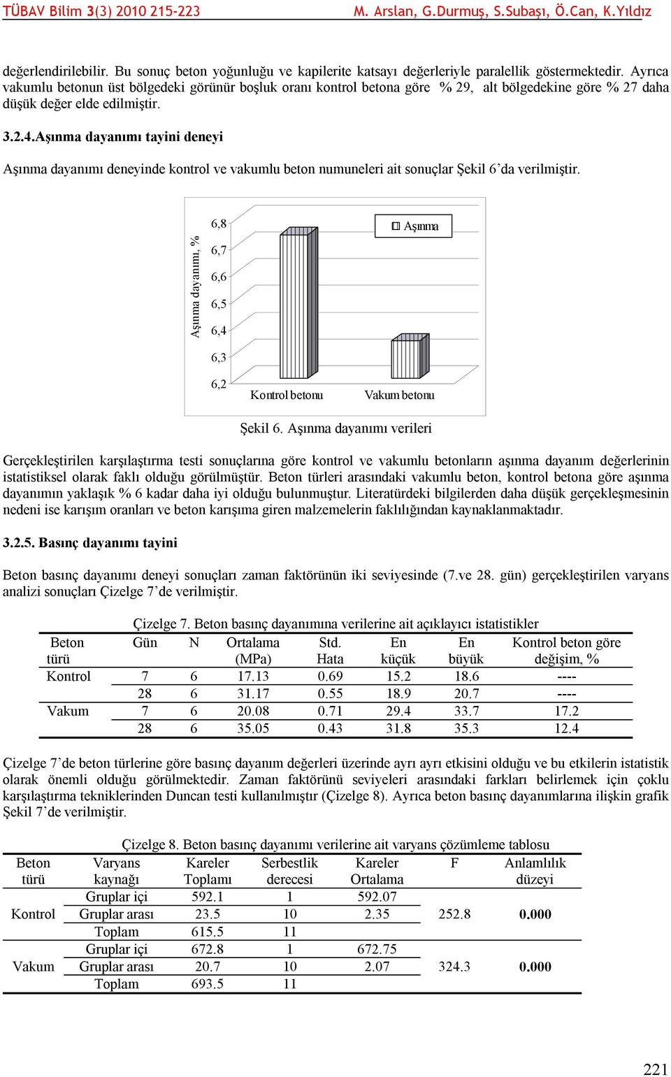 Aşınma dayanımı tayini deneyi Aşınma dayanımı deneyinde kontrol ve vakumlu beton numuneleri ait sonuçlar Şekil 6 da verilmiştir. Aşınma dayanımı, %.