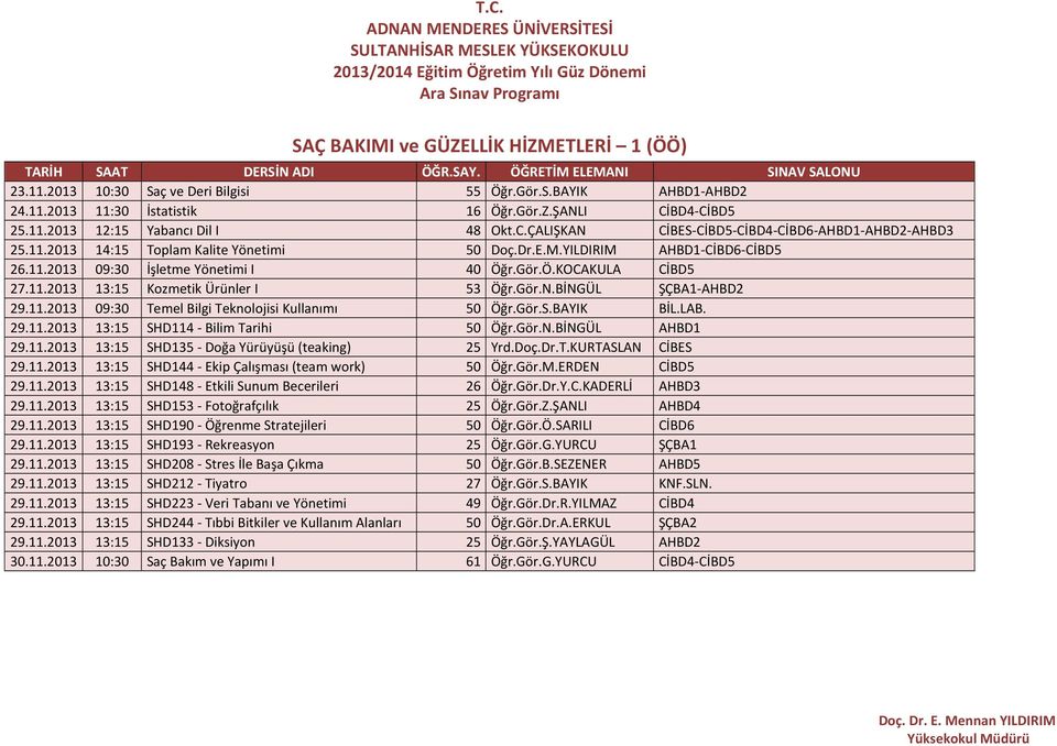 11.2013 09:30 İşletme Yönetimi I 40 Öğr.Gör.Ö.KOCAKULA CİBD5 27.11.2013 13:15 Kozmetik Ürünler I 53 Öğr.Gör.N.BİNGÜL ŞÇBA1-AHBD2 29.11.2013 09:30 Temel Bilgi Teknolojisi Kullanımı 50 Öğr.Gör.S.