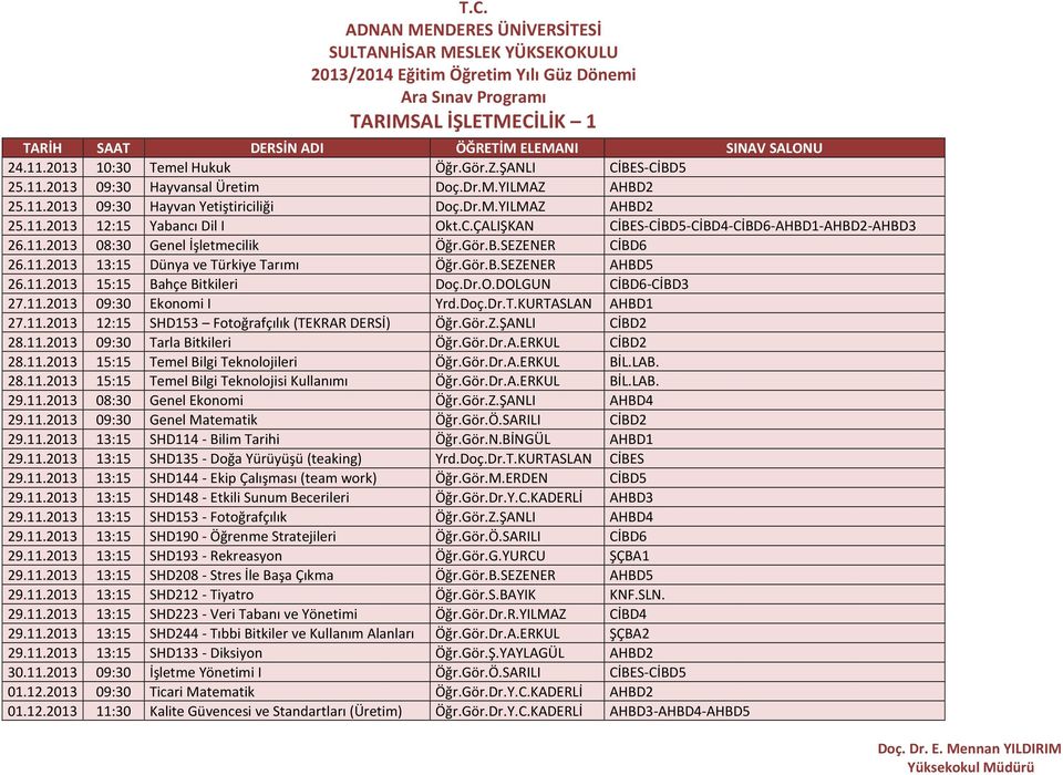 Dr.O.DOLGUN CİBD6-CİBD3 27.11.2013 09:30 Ekonomi I Yrd.Doç.Dr.T.KURTASLAN AHBD1 27.11.2013 12:15 SHD153 Fotoğrafçılık (TEKRAR DERSİ) Öğr.Gör.Z.ŞANLI CİBD2 28.11.2013 09:30 Tarla Bitkileri Öğr.Gör.Dr.A.ERKUL CİBD2 28.