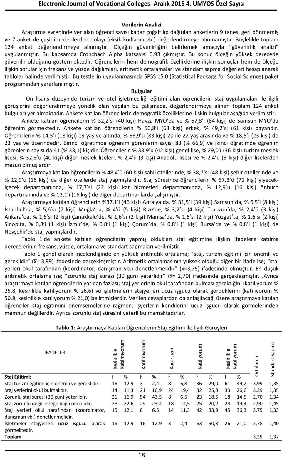 Bu kapsamda Croncbach Alpha katsayısı 0,93 çıkmıştır. Bu sonuç ölçeğin yüksek derecede güvenilir olduğunu göstermektedir.