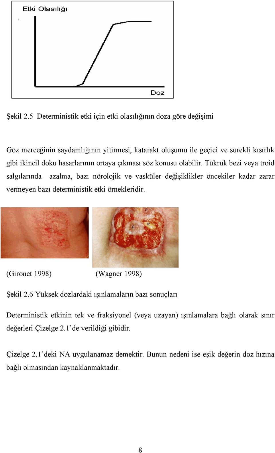 Tükrük bezi veya troid salgılarında azalma, bazı nörolojik ve vasküler değişiklikler öncekiler kadar zarar vermeyen bazı deterministik etki örnekleridir.