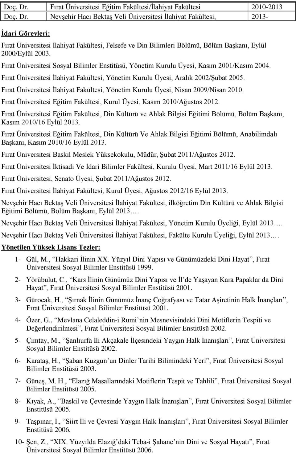 Fırat Üniversitesi İlahiyat Fakültesi, Yönetim Kurulu Üyesi, Nisan 2009/Nisan 2010. Fırat Üniversitesi Eğitim Fakültesi, Kurul Üyesi, Kasım 2010/Ağustos 2012.