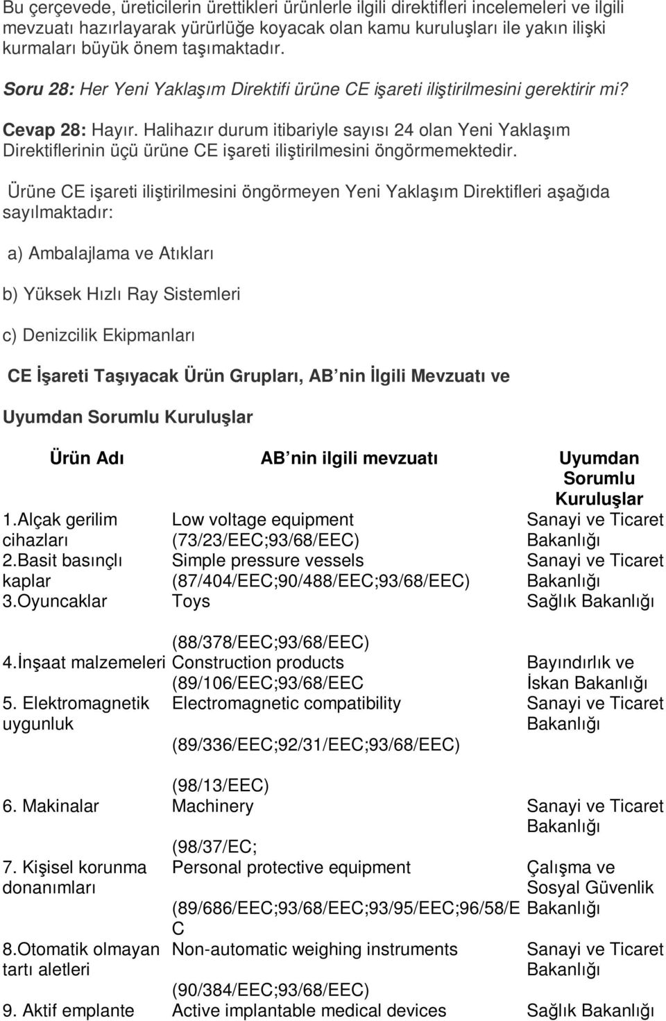 Halihazır durum itibariyle sayısı 24 olan Yeni Yaklaşım Direktiflerinin üçü ürüne CE işareti iliştirilmesini öngörmemektedir.