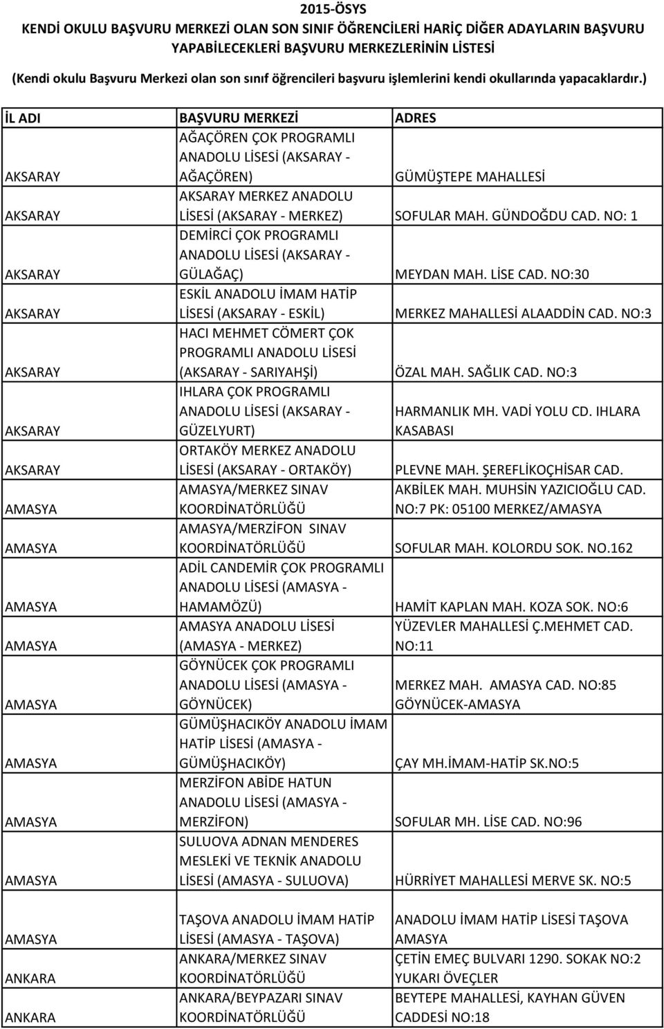 NO:3 HACI MEHMET CÖMERT ÇOK AKSARAY (AKSARAY - SARIYAHŞİ) ÖZAL MAH. SAĞLIK CAD. NO:3 IHLARA ÇOK PROGRAMLI ANADOLU LİSESİ (AKSARAY - HARMANLIK MH. VADİ YOLU CD.