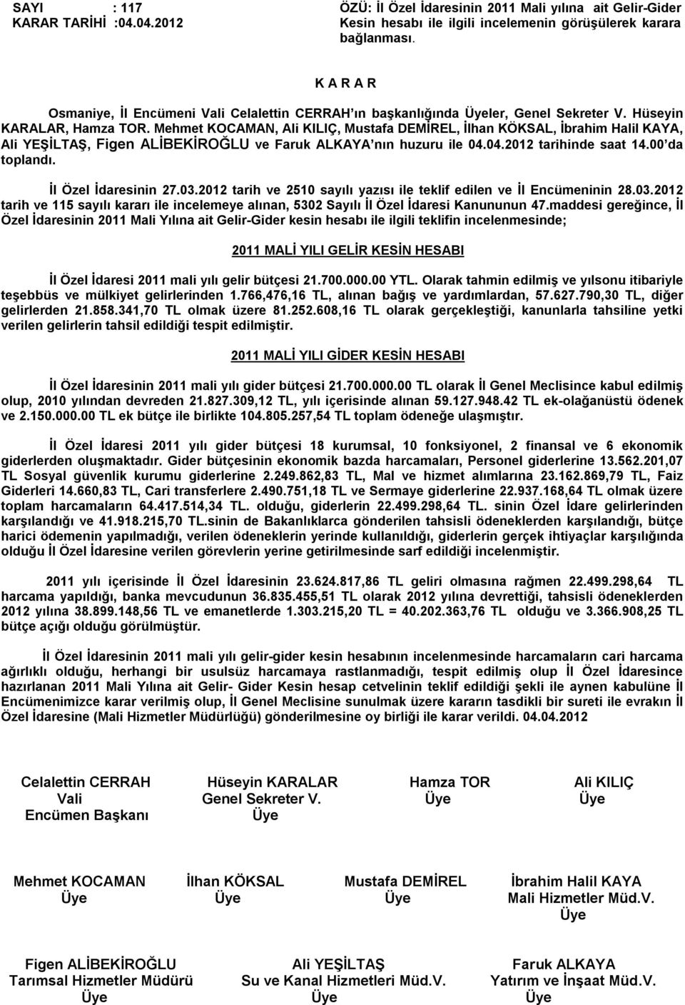 Mehmet KOCAMAN, Ali KILIÇ, Mustafa DEMİREL, İlhan KÖKSAL, İbrahim Halil KAYA, Ali YEŞİLTAŞ, Figen ALİBEKİROĞLU ve Faruk ALKAYA nın huzuru ile 04.04.2012 tarihinde saat 14.00 da toplandı.