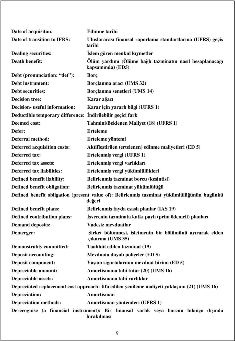 tree: Karar ağacı Decision- useful information: Karar için yararlı bilgi (UFRS 1) Deductible temporary difference: İndirilebilir geçici fark Deemed cost: Tahmini/Beklenen Maliyet (18) (UFRS 1) Defer: