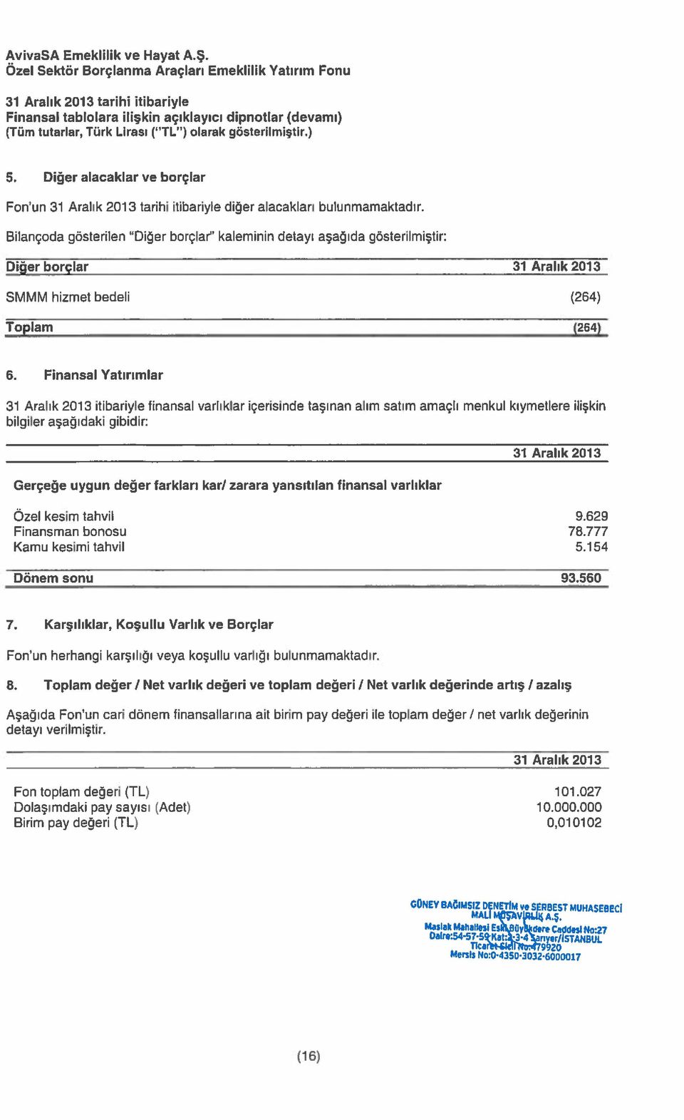 Bilançoda gösterilen Diğer borçlar kaleminin detayı aşağıda gösterilmiştir: Diğer borçlar 31 Aralık 2013 SMMM hizmet bedeli (264) Toplam (264) 6.