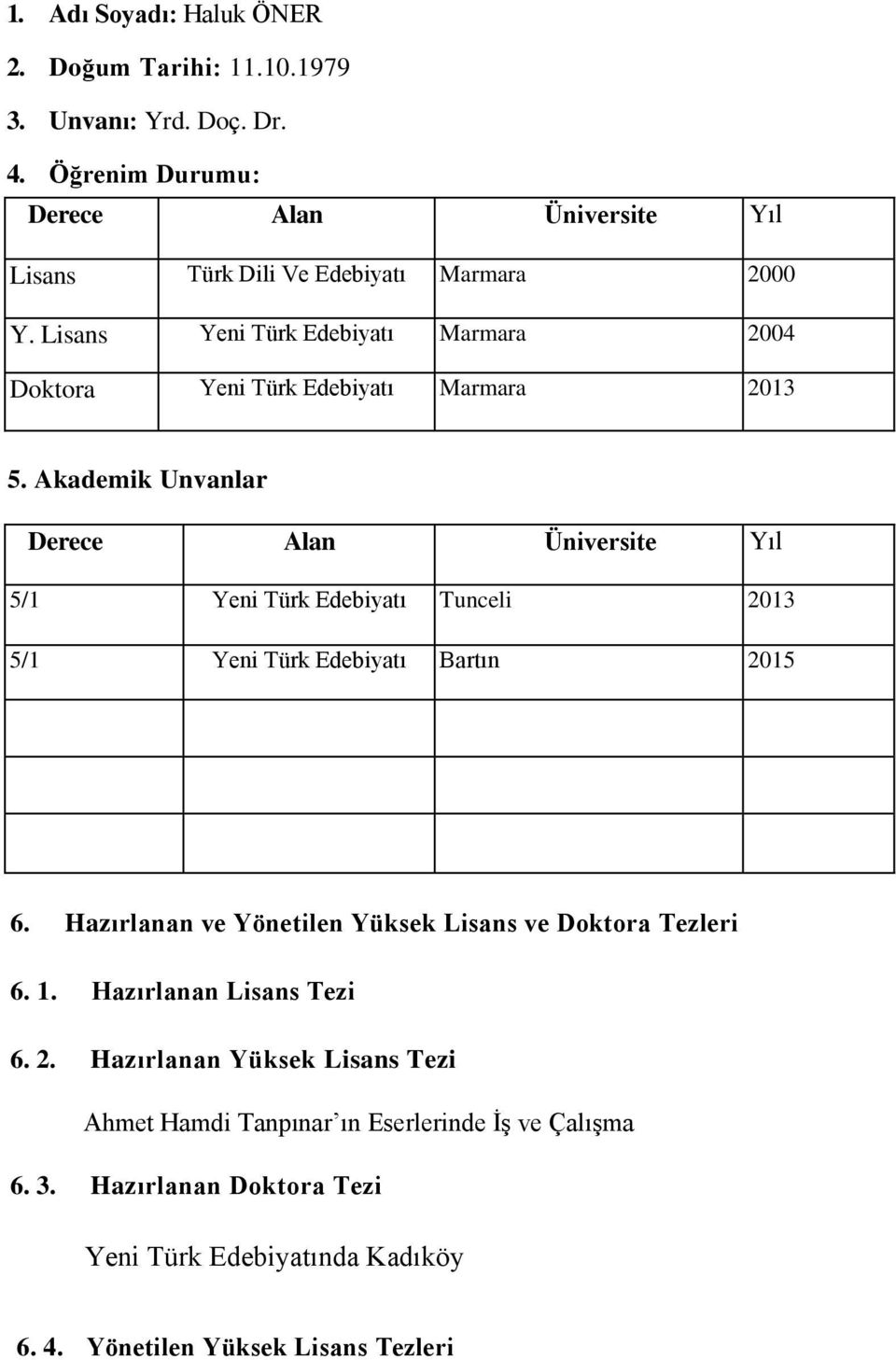 Lisans Yeni Türk Edebiyatı Marmara 2004 Doktora Yeni Türk Edebiyatı Marmara 2013 5.