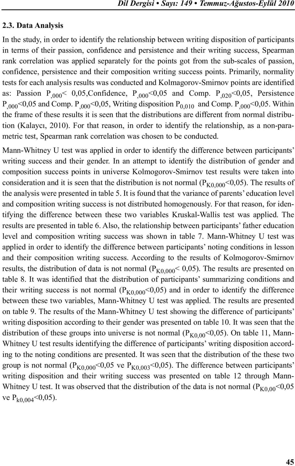 rank correlation was applied separately for the points got from the sub-scales of passion, confidence, persistence and their composition writing success points.