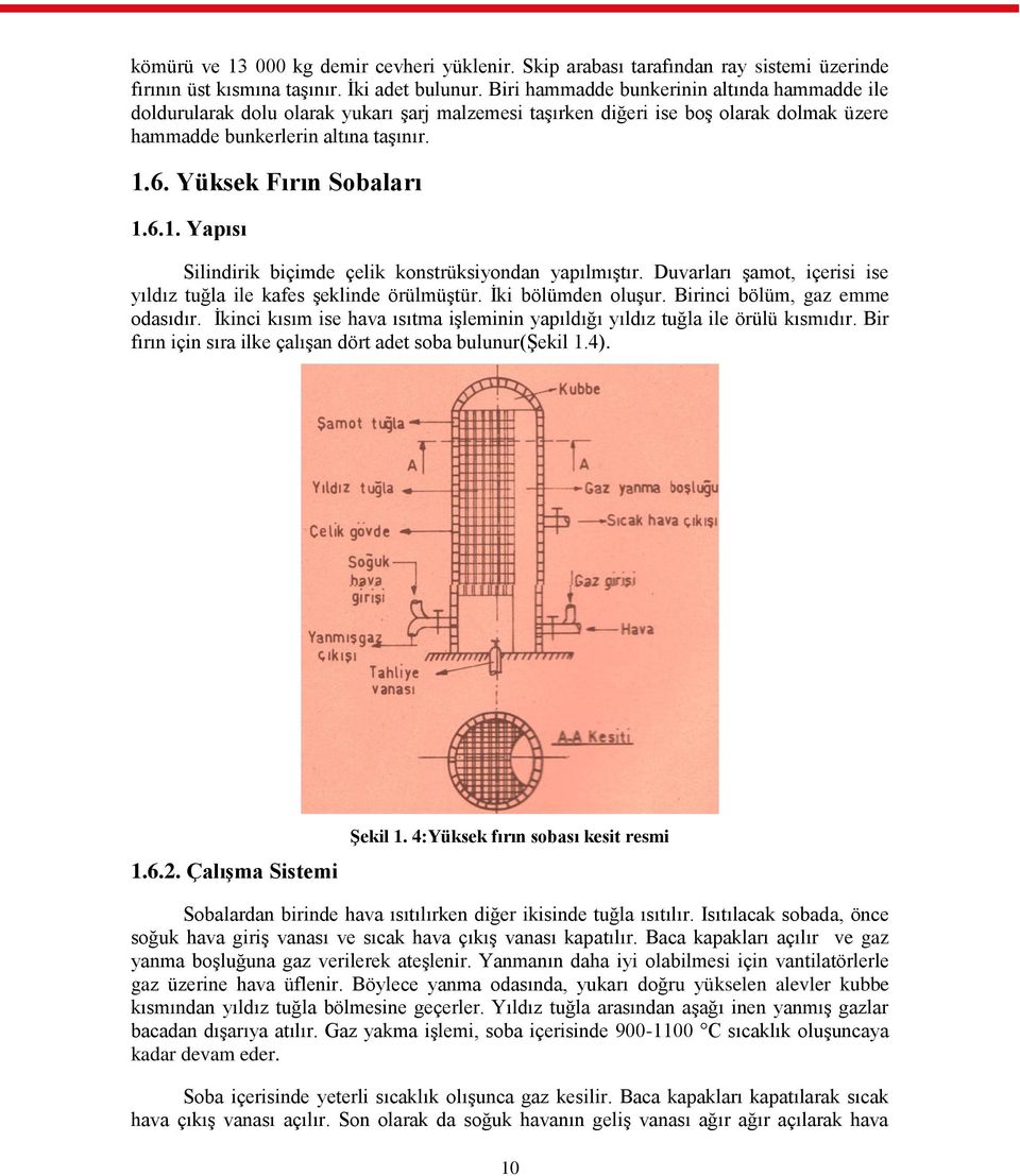 Yüksek Fırın Sobaları 1.6.1. Yapısı Silindirik biçimde çelik konstrüksiyondan yapılmıģtır. Duvarları Ģamot, içerisi ise yıldız tuğla ile kafes Ģeklinde örülmüģtür. Ġki bölümden oluģur.