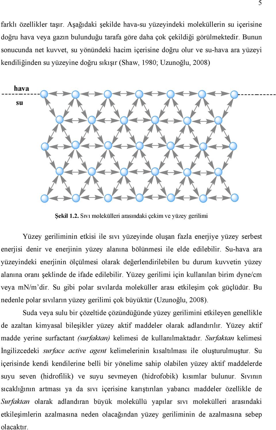 08) hava su Şekil 1.2.