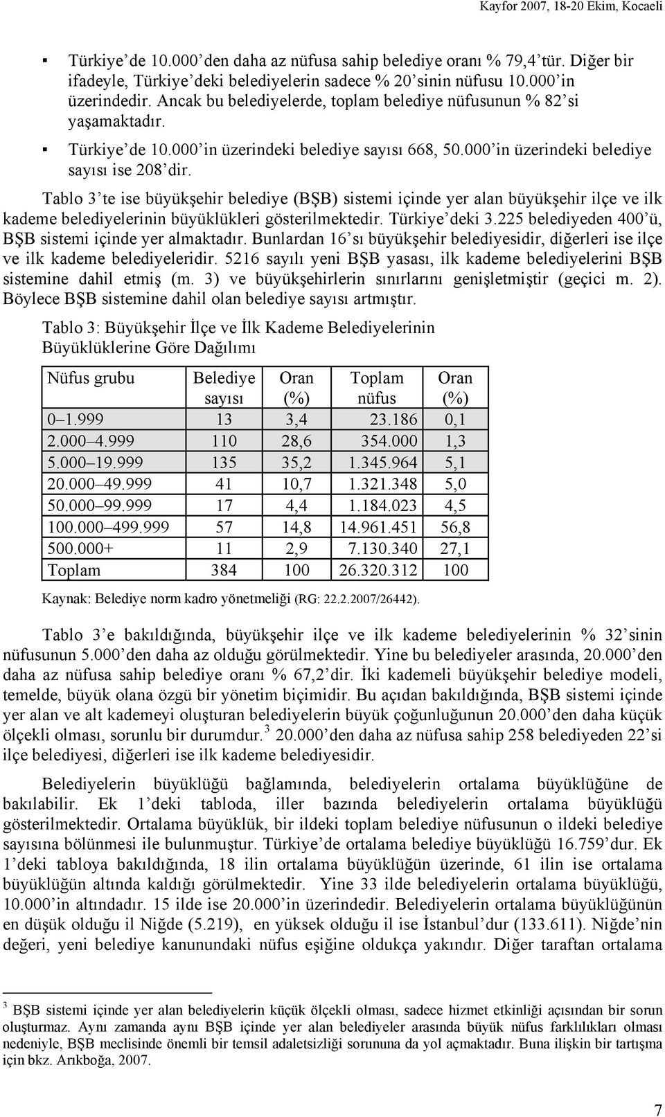 Tablo 3 te ise büyükşehir belediye (BŞB) sistemi içinde yer alan büyükşehir ilçe ve ilk kademe belediyelerinin büyüklükleri gösterilmektedir. Türkiye deki 3.