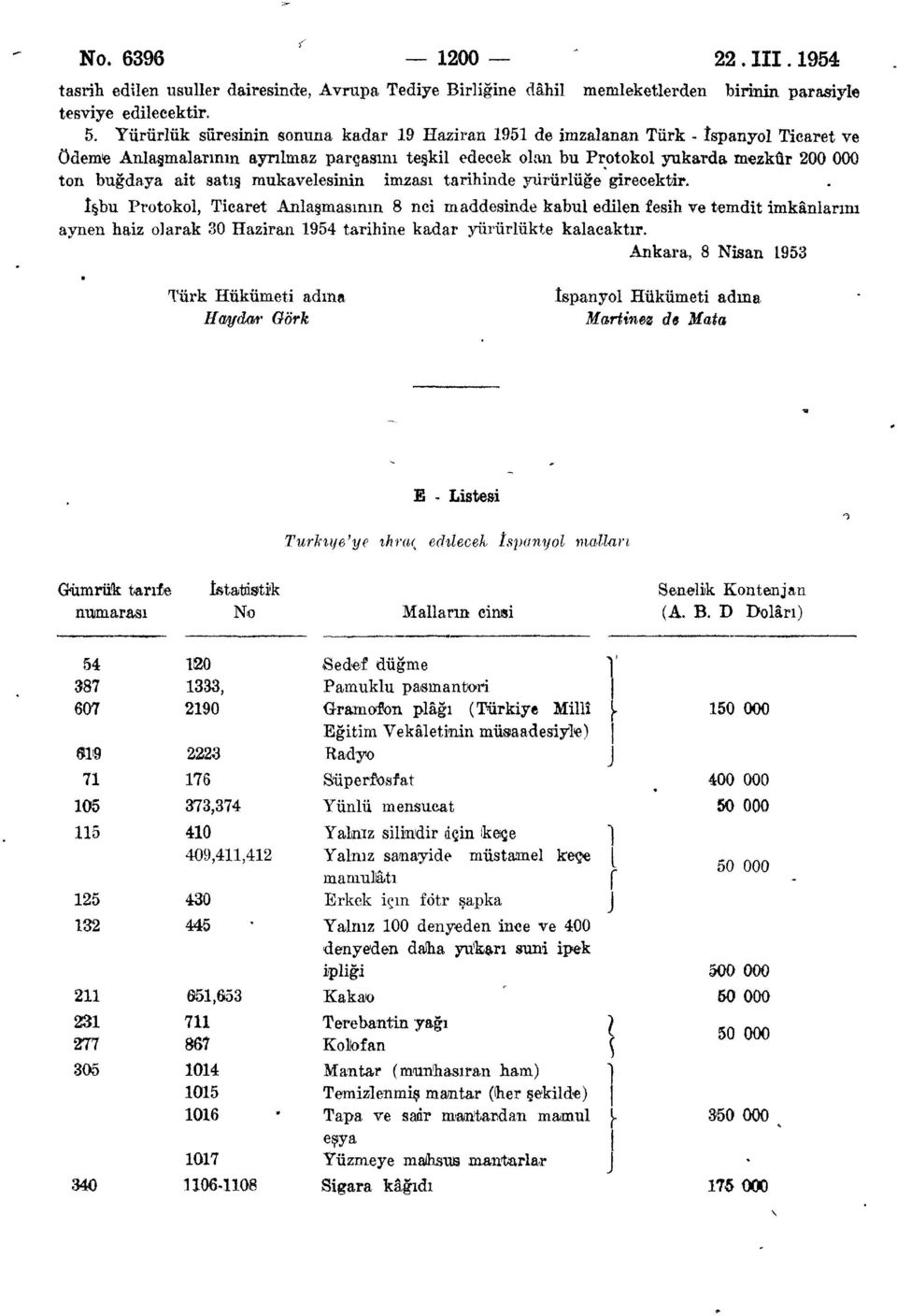 satış mukavelesinin imzası tarihinde yürürlüğe girecektir.