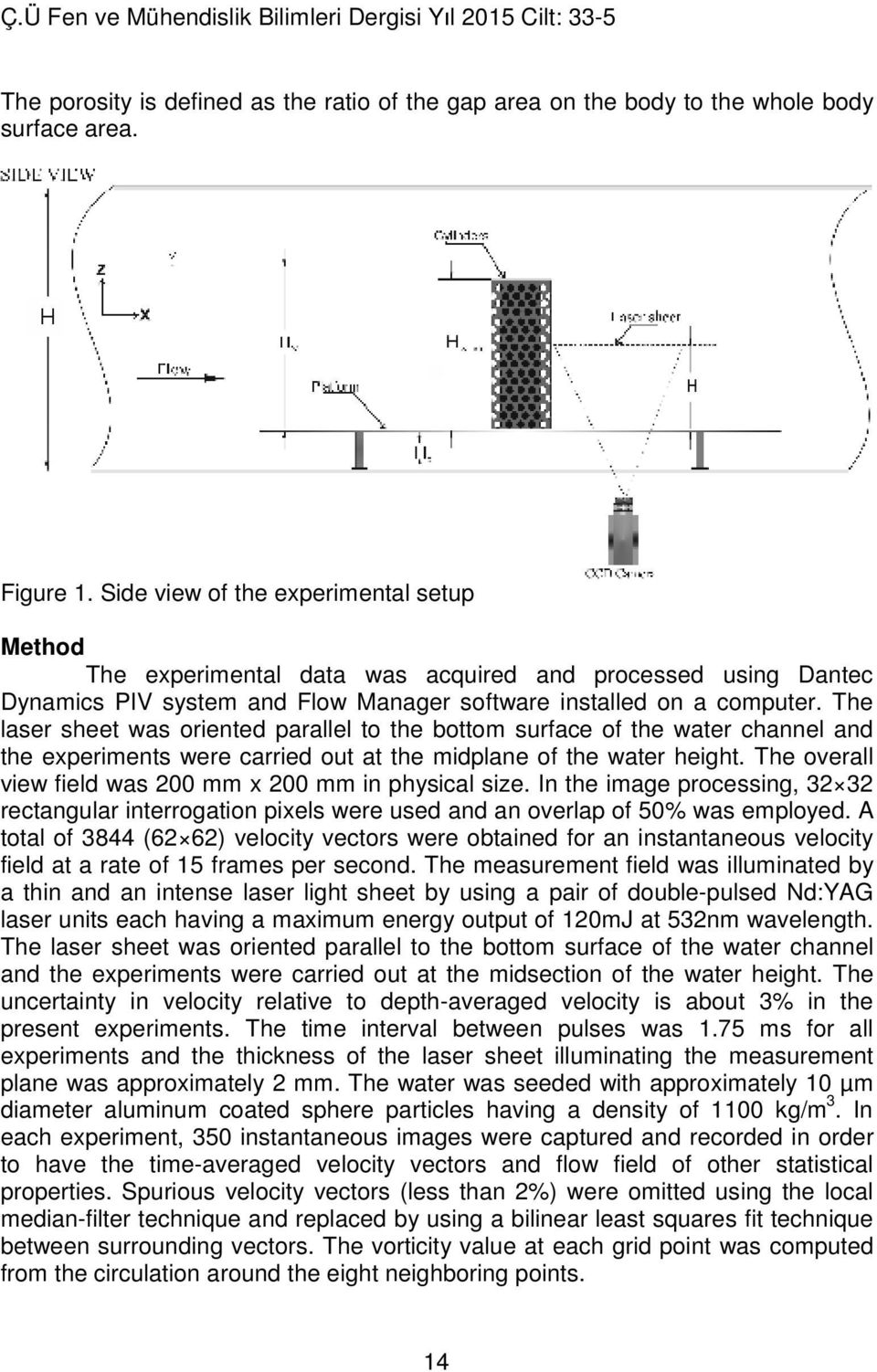 The laser sheet was oriented parallel to the bottom surface of the water channel and the experiments were carried out at the midplane of the water height.