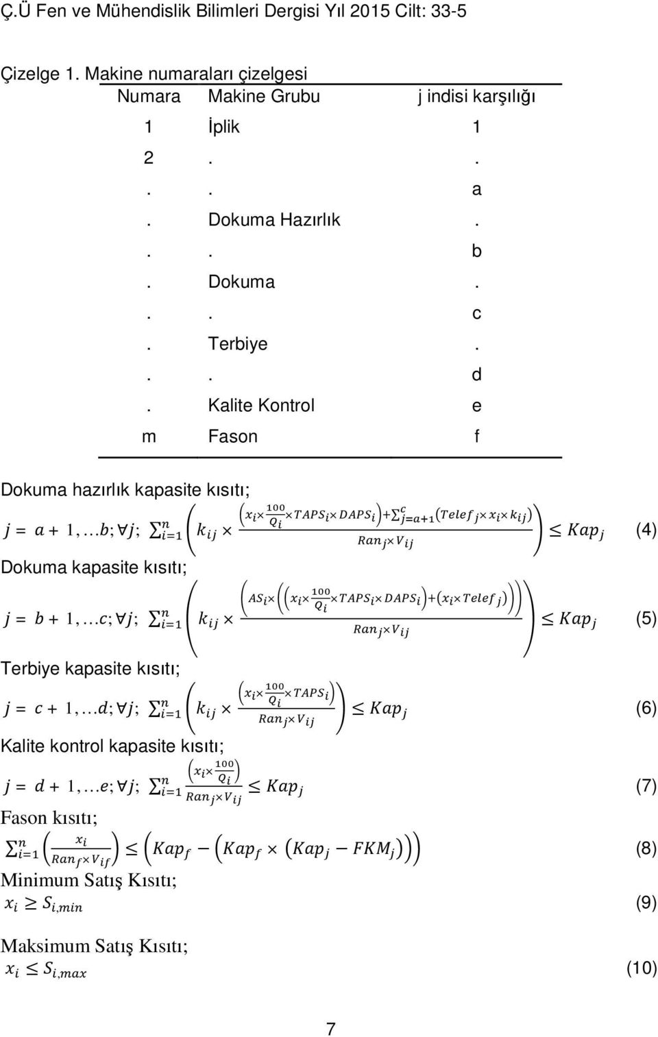 Kalite Kontrol e m Fason f Dokuma hazırlık kapasite kısıtı; = +1, ; ; Dokuma kapasite kısıtı; (4) = +1,